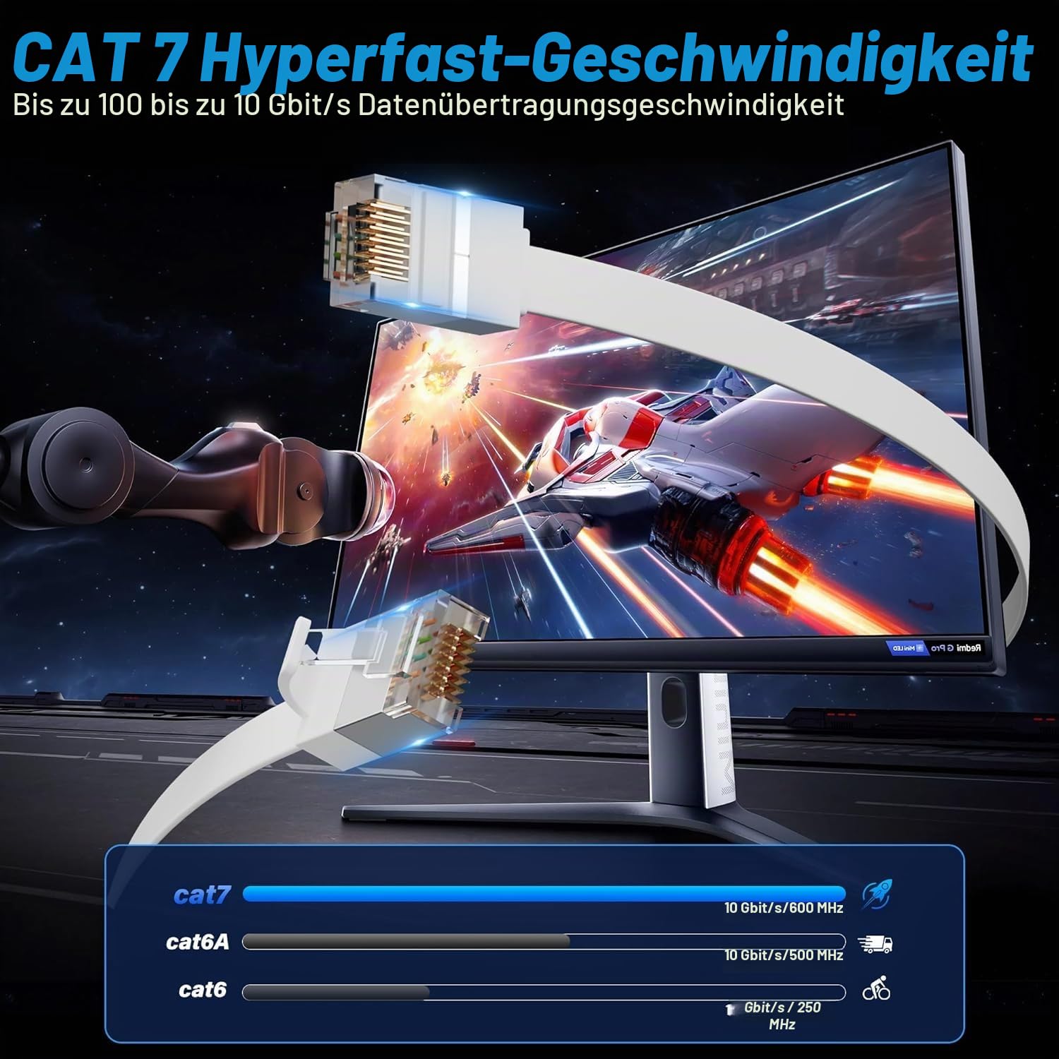 Detalle de Mygatti Cat7 Flach-Dünn Ethernetkabel 1.5 m – 10er Pack, Weiß, FTP, POE-fähig