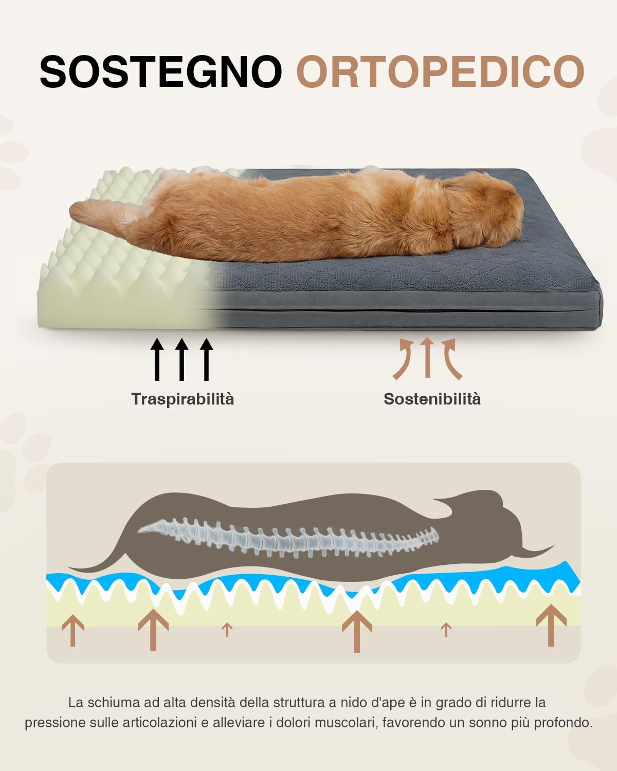 Detalle de Favodormir Cuccia Cane Interno Taglia Grande XL-119x73x9cm: Cuccia impermeabile e sfoderabile per cani grandi
