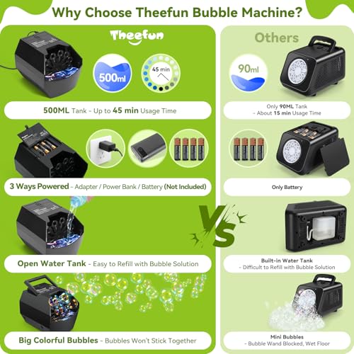 Thumbnail 3 de Theefun Tragbare Seifenblasenmaschine – 500 ml Tank, 1500+ Blasen/Min, 16 Zauberstäbe, Auto-Seifenblasenmaschine für Indoor/Outdoor