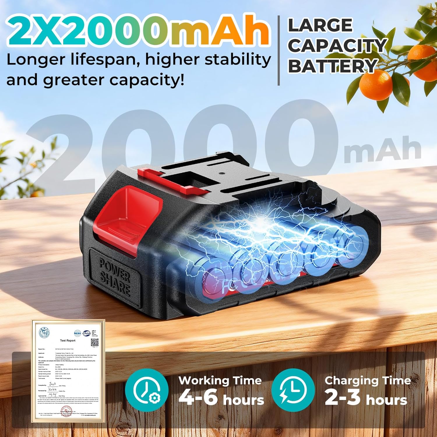 Detalle de AUKUZI Forbici Potatura a Batteria SK7 con motore senza spazzole da 1000W e doppia batteria 21V