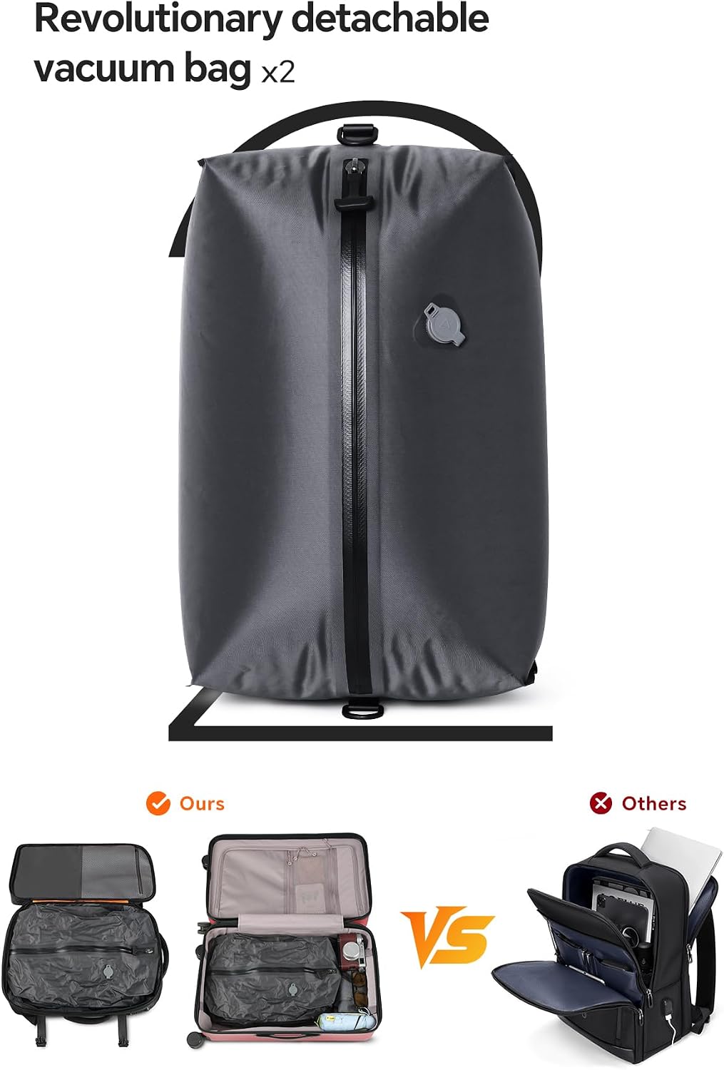 Detalle de FIROVIAN Vacuum Backpack Travel 70L Expandable Carry-On with Compression System and 2 Detachable TPU Vacuum Bags