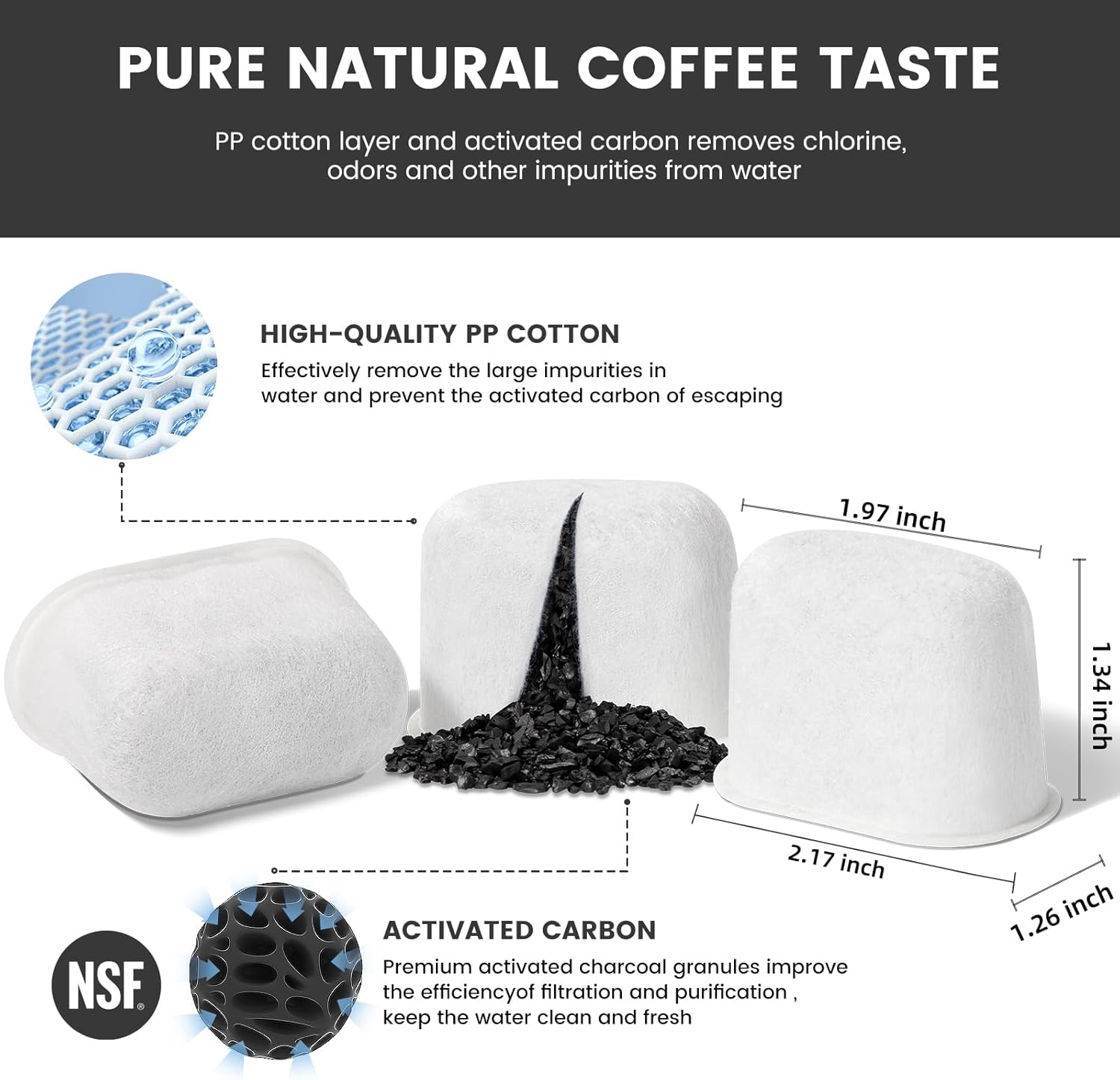Detalle de Possiave 12-Pack Charcoal Water Filters for Breville BWF100 Espresso Machines