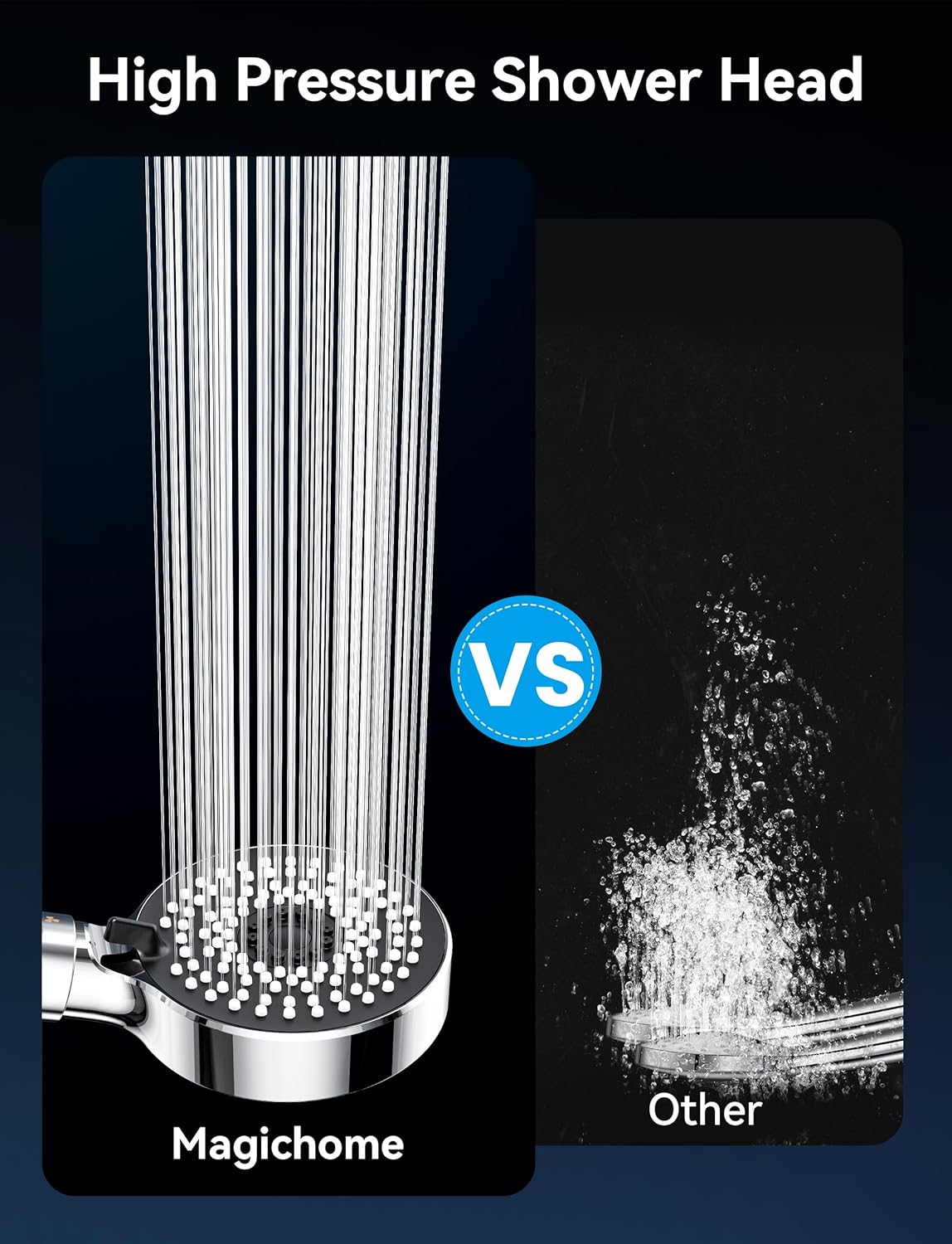 Detalle 2 de Magichome Shower Head 5‑mode high pressure