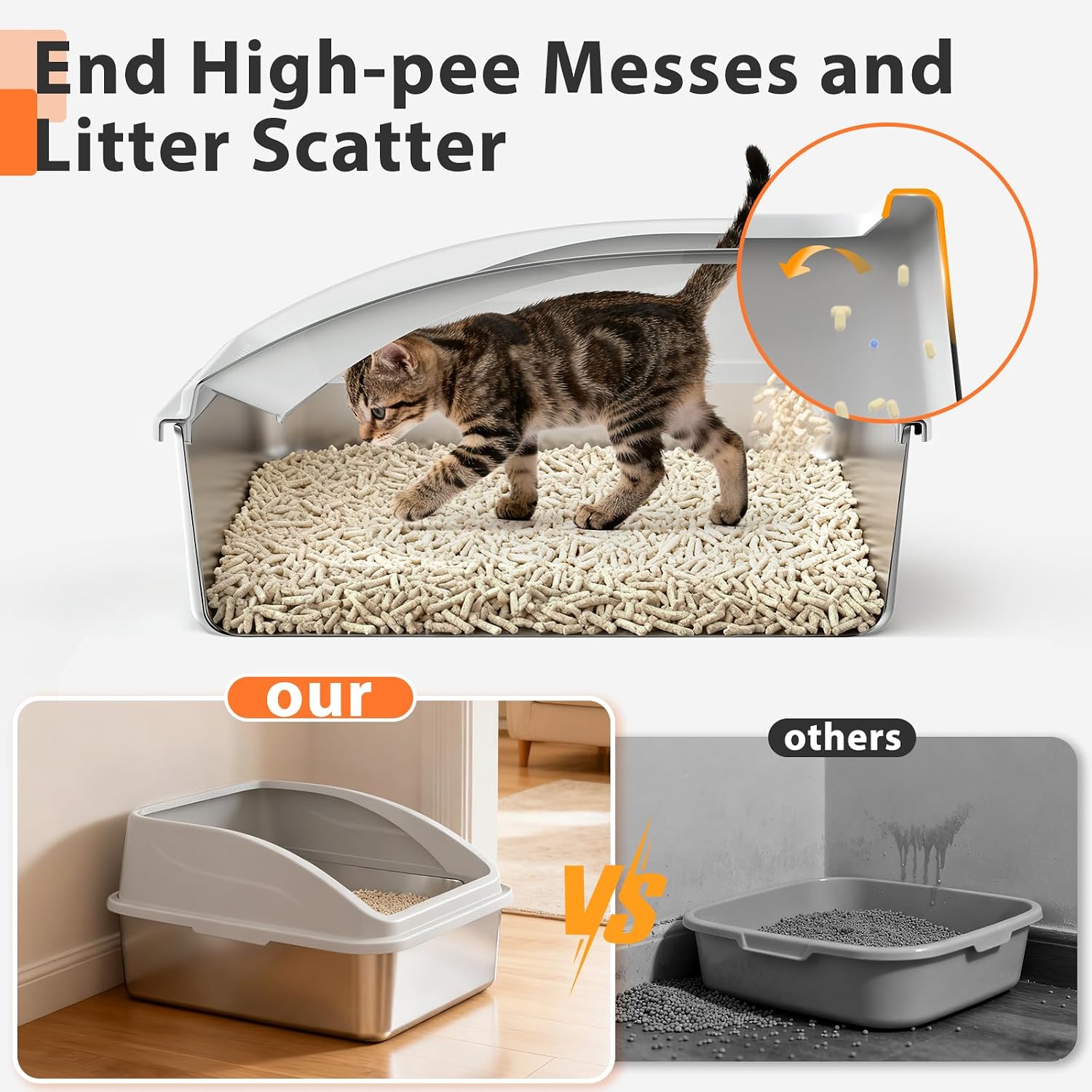 Thumbnail 2 de AIPERRO PTSP006-SGA-VC XL Stainless Steel Enclosed Cat Litter Box, 2-Pack