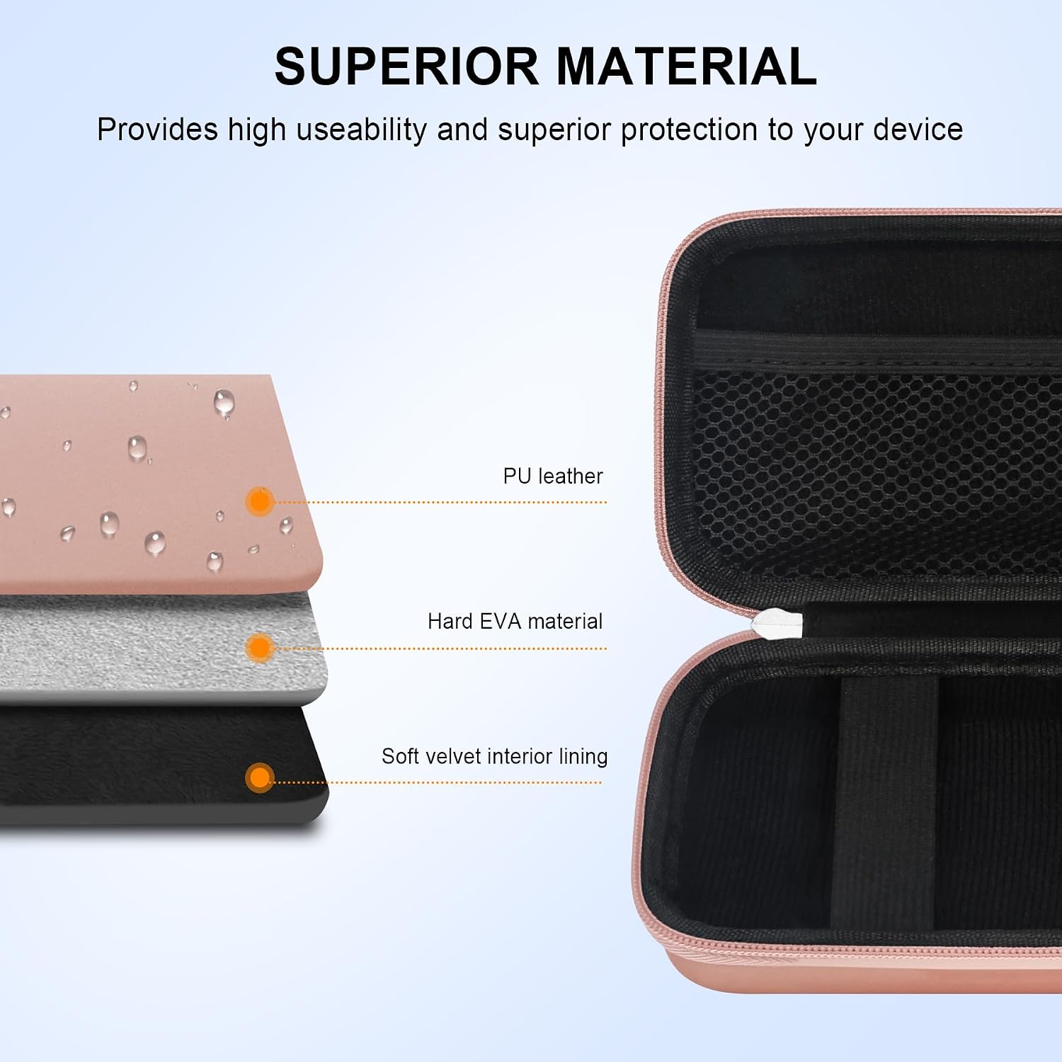 Thumbnail 4 de Elonbo Carrying Case for Polaroid Hi-Print + Paper Bundle (2nd Generation) – Travel Protective Bag, Rose Gold