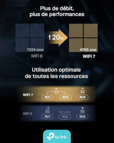 Thumbnail 8 de TP-Link Archer TBE400E Tarjeta WiFi 6.5 Gbps