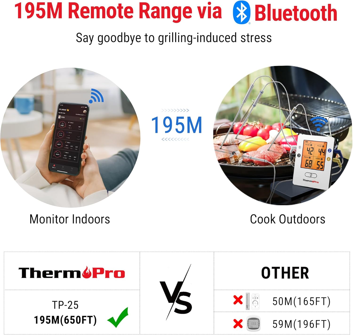 Detalle 2 de ThermoPro TP25 Bluetooth meat thermometer with 4 probes