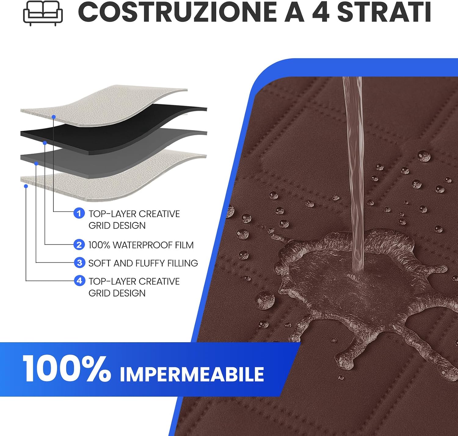 Detalle 2 de Ystyle Copridivano Angolare 4 Posti L 280 CM caffè