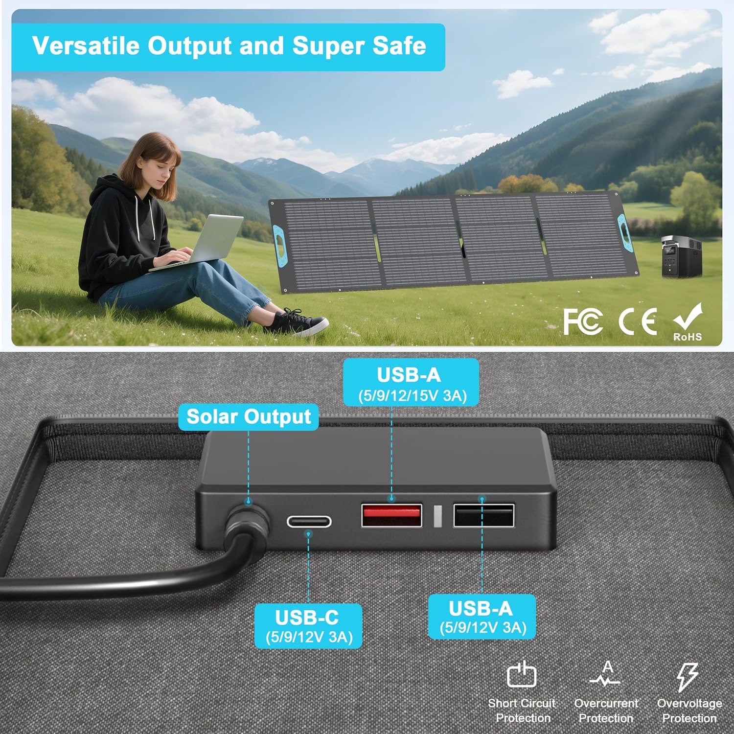Detalle 2 de E-POWO 220W Portable Foldable Solar Panel for Power Stations