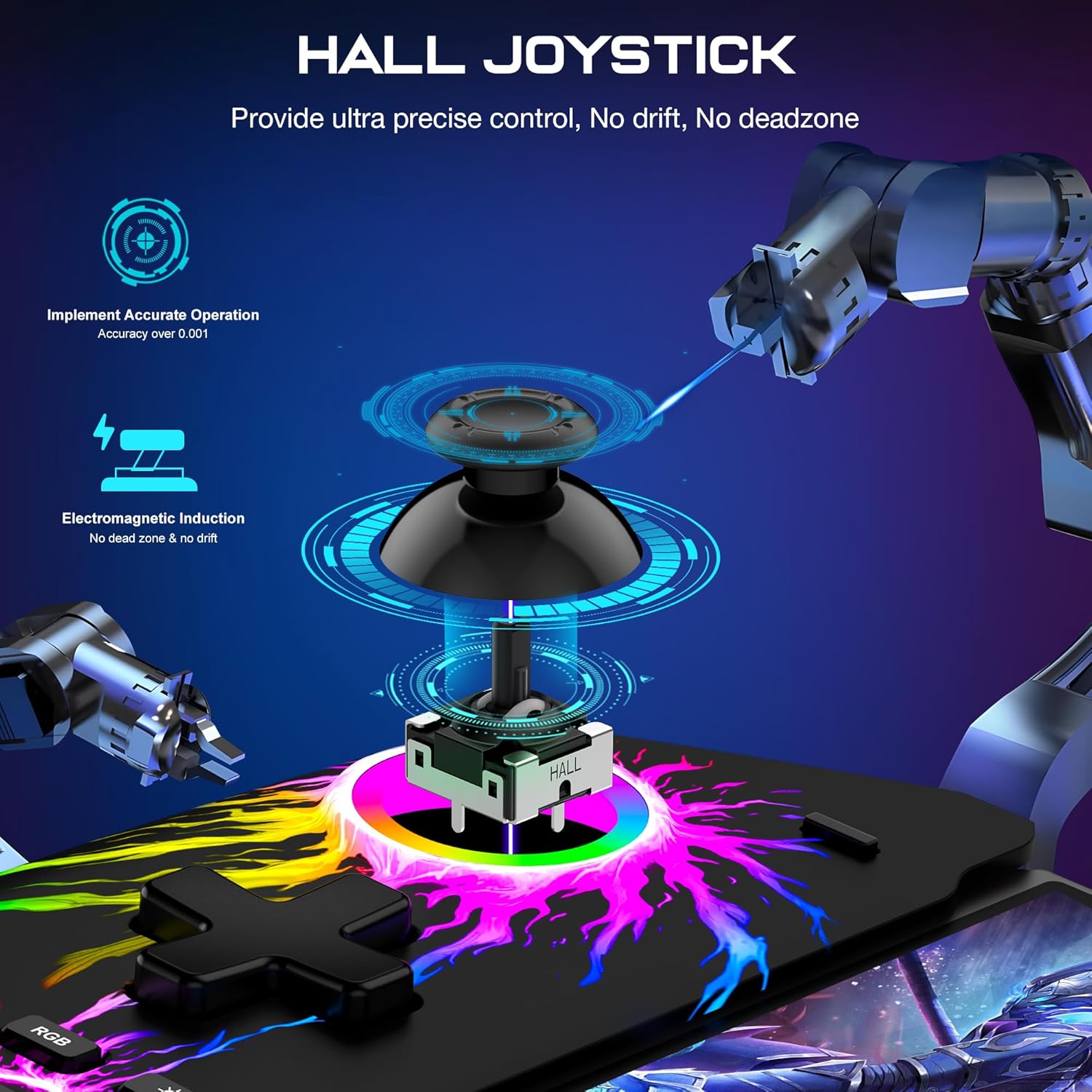 Thumbnail 2 de HELLCOOL Pro Controller for Switch OLED with Hall joystick