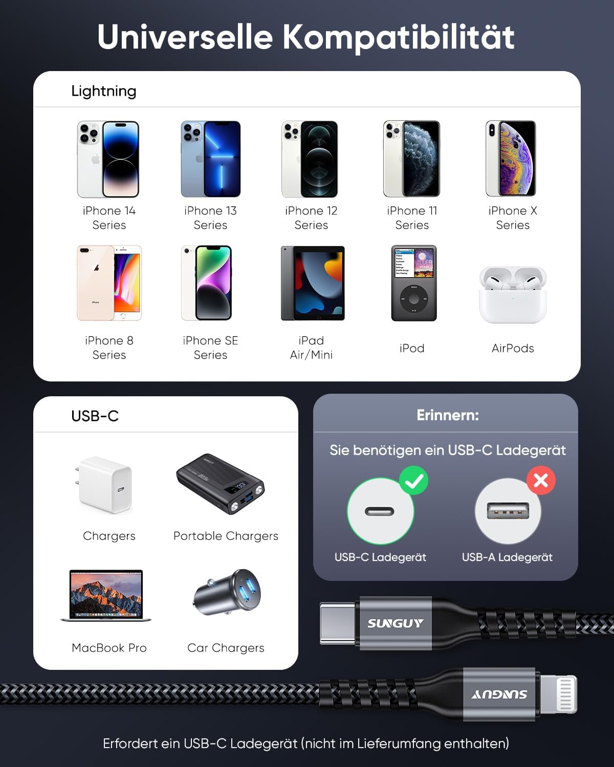 Thumbnail 6 de SUNGUY Cable USB C a Lightning 0,15 m MFi