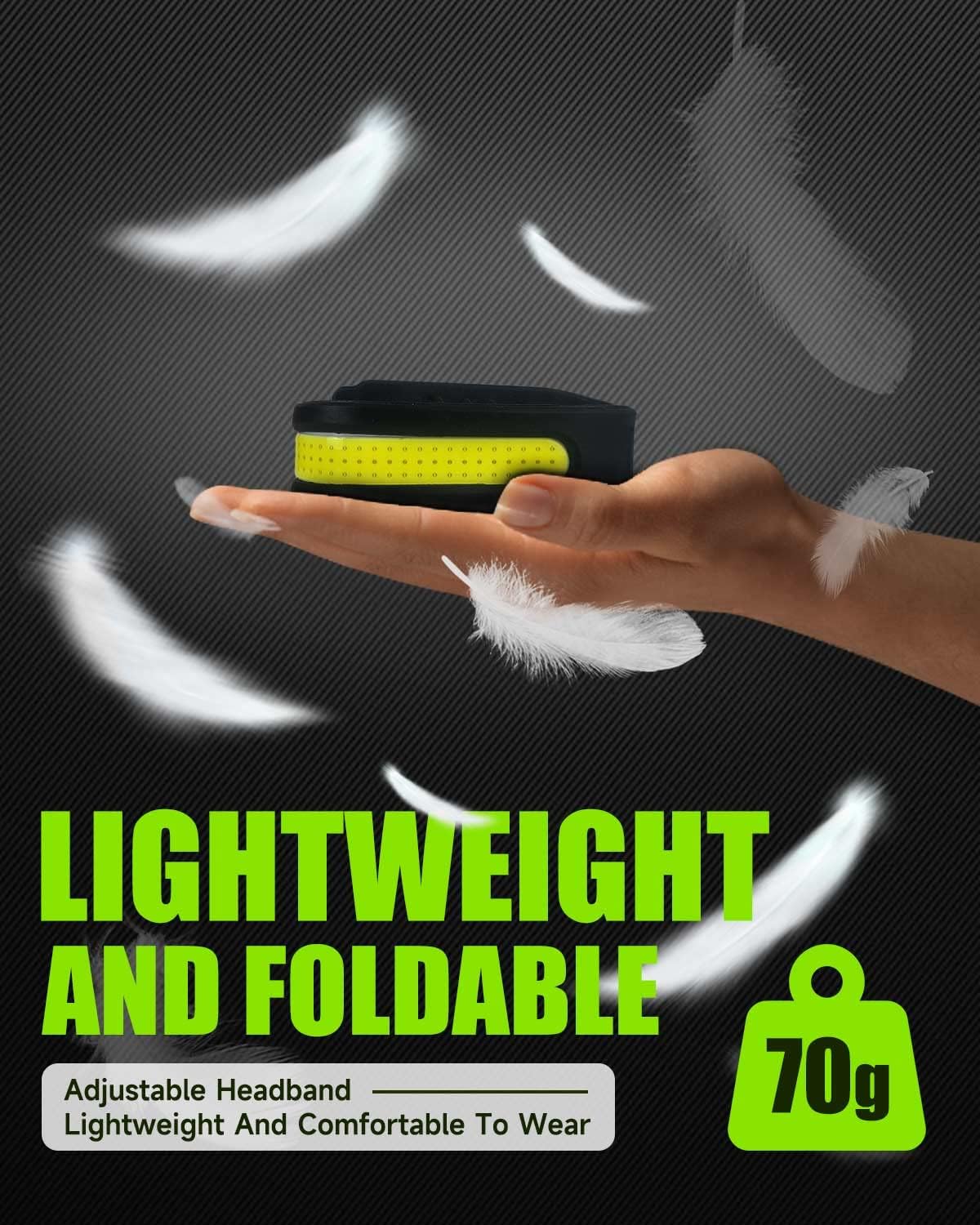 Detalle 2 de Victoper 2025 LED Lumilight Head Torch