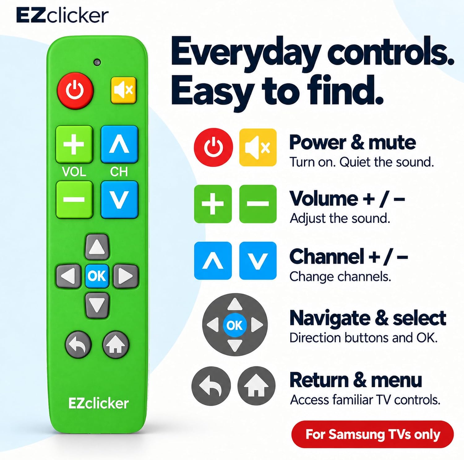 Detalle de Samsung Replacement TV Remote (Green) with Big Buttons for Samsung TVs Only