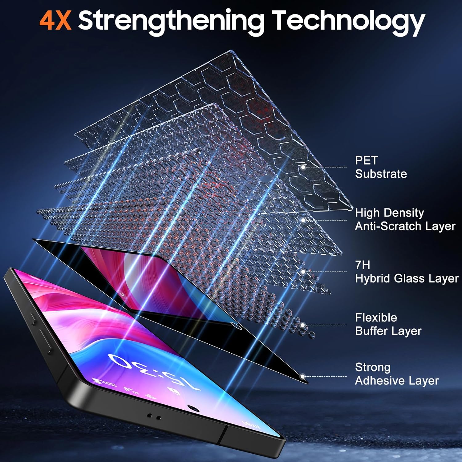 Thumbnail 1 de UniqueMe for Samsung Galaxy S25 Ultra Privacy Screen Protector (2-Pack) with Anti-Spy PET Film