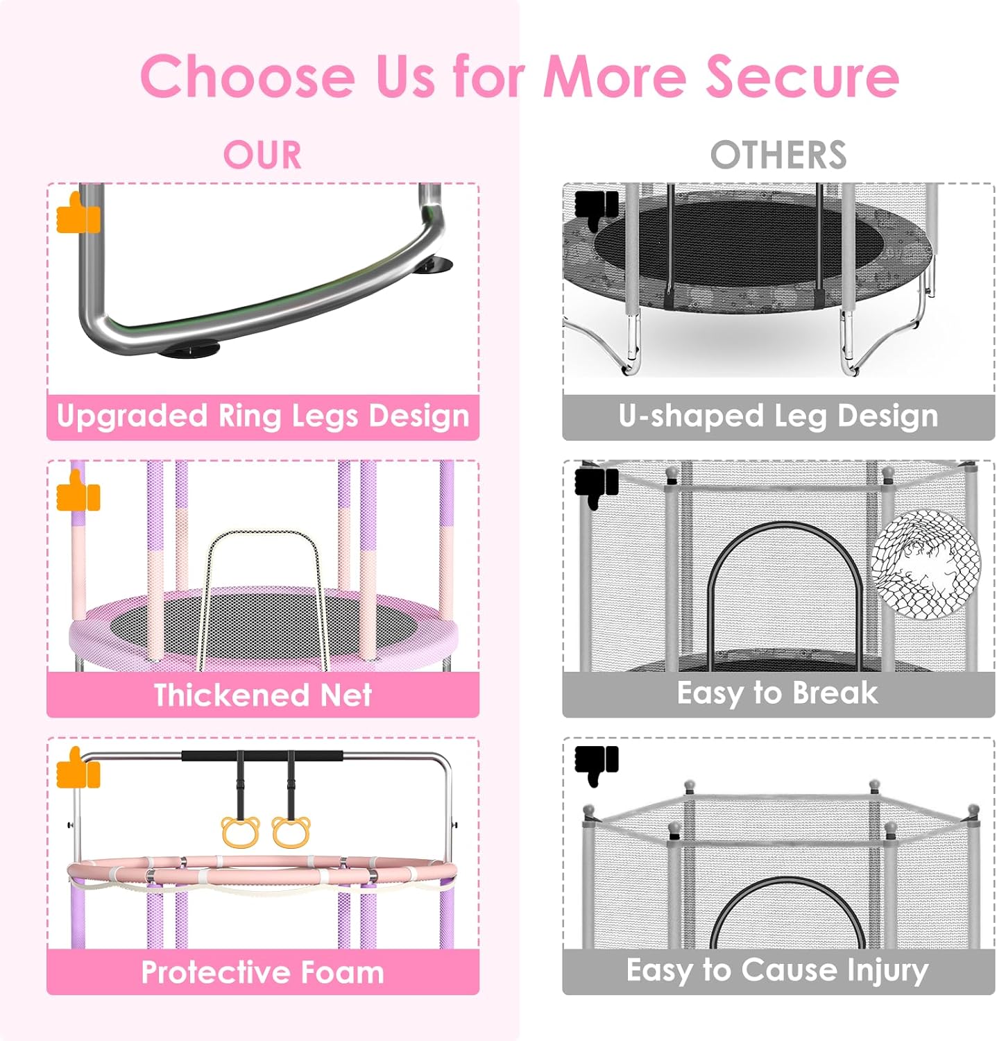 Detalle 2 de Trampoline for Kids (Ages 1-8) 55" Toddler Trampoline with Net, 440 lbs Weight Limit, Adjustable Gymnastics Bar & Accessories