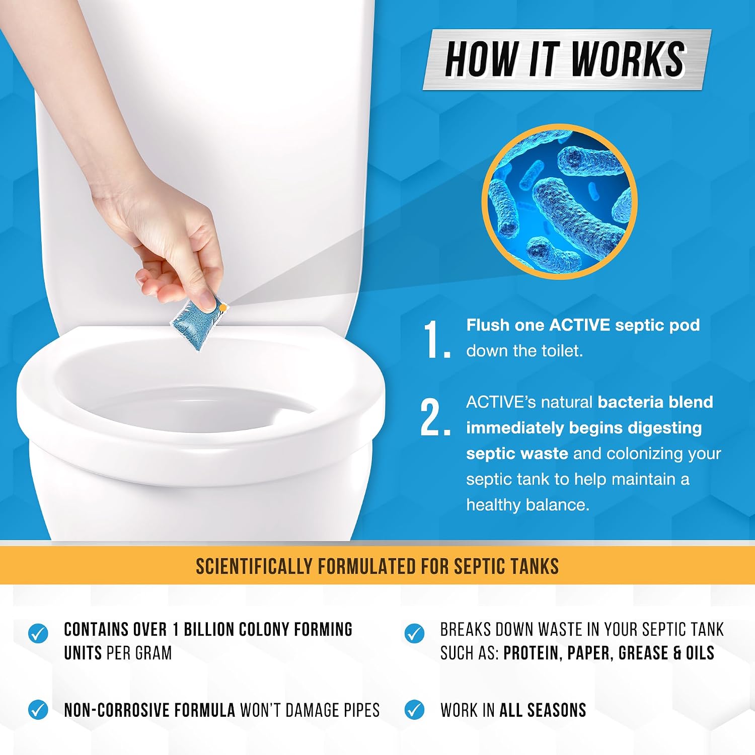 Detalle de ACTIVE active-septic-12 Septic Tank Treatment Pods, 12 Monthly Packets