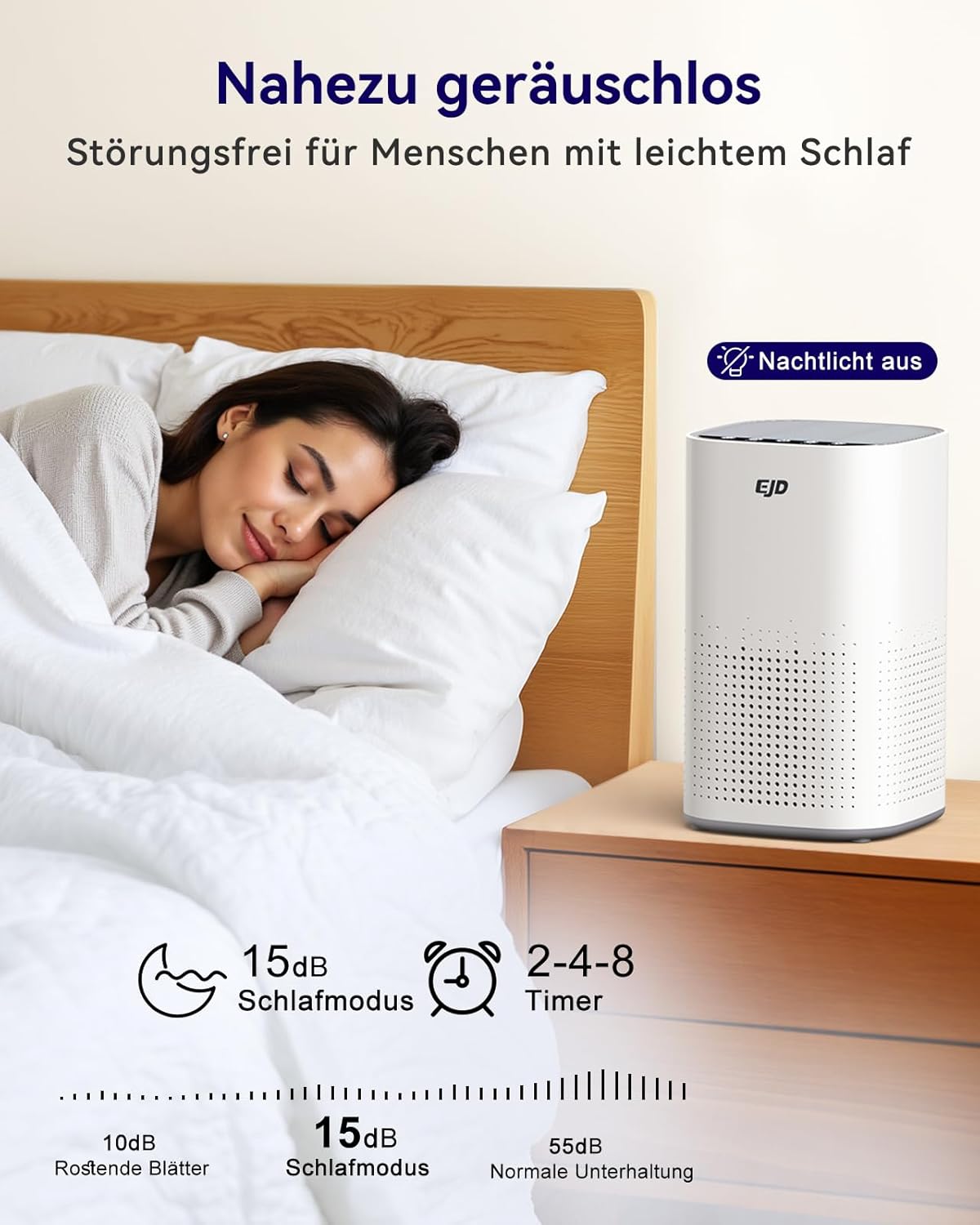 Detalle 2 de EJD Luftreiniger für 70 m², CADR 223 m³/h