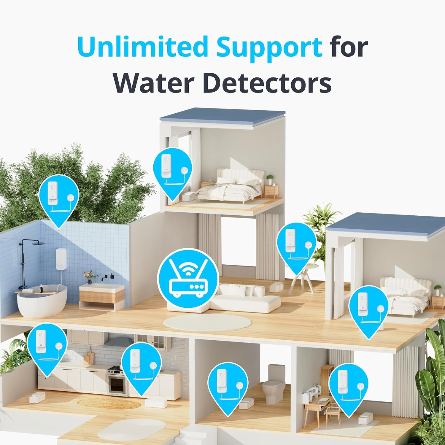Thumbnail 4 de SwitchBot WiFi Water Sensor 1m leak detector
