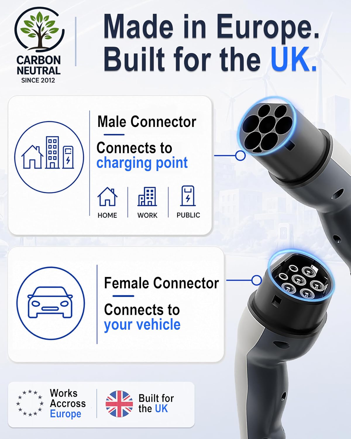 Detalle 2 de Type 2 charging cable 7.4kW 32A 15m