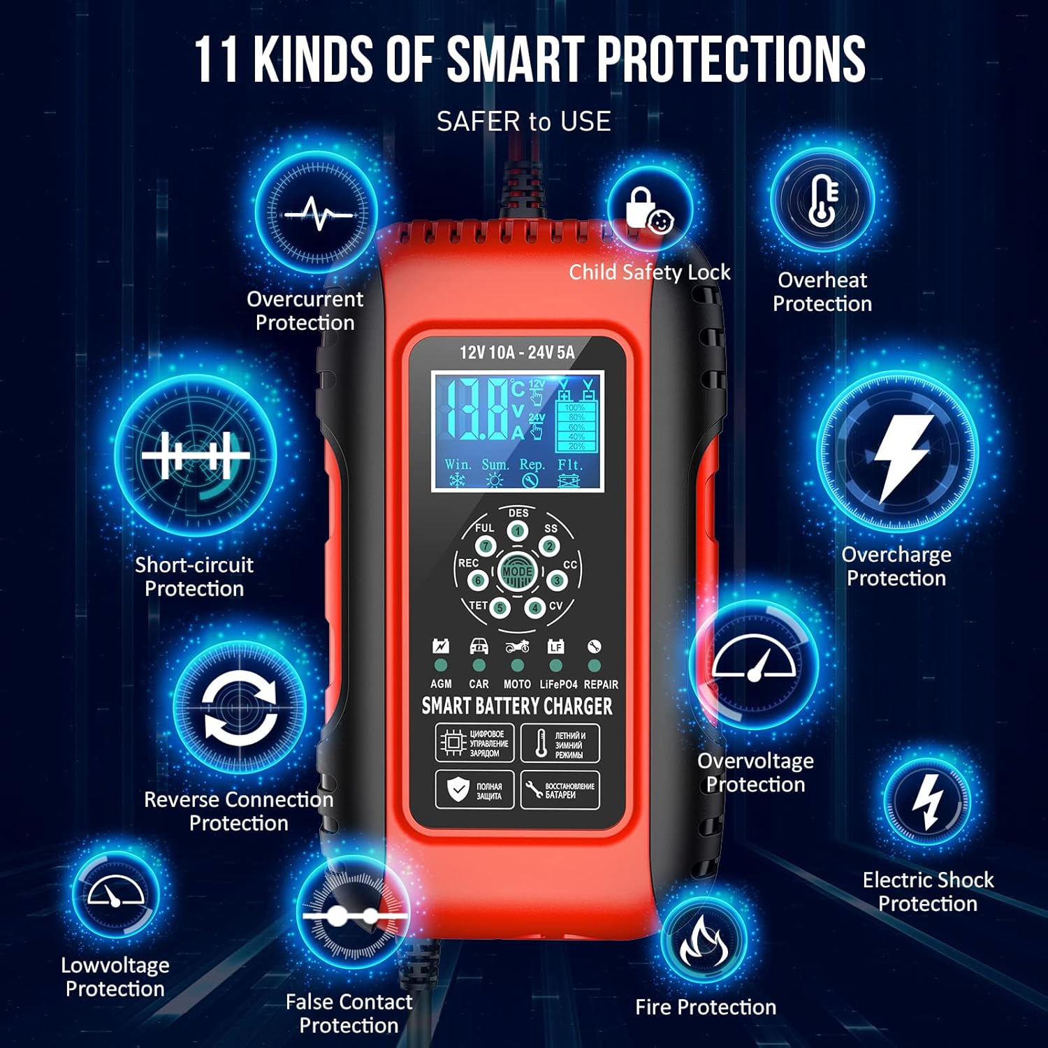 Detalle 2 de Husgw 10Amp Car Battery Charger 12V/24V (7-Stage) Smart Maintainer & Pulse Repair