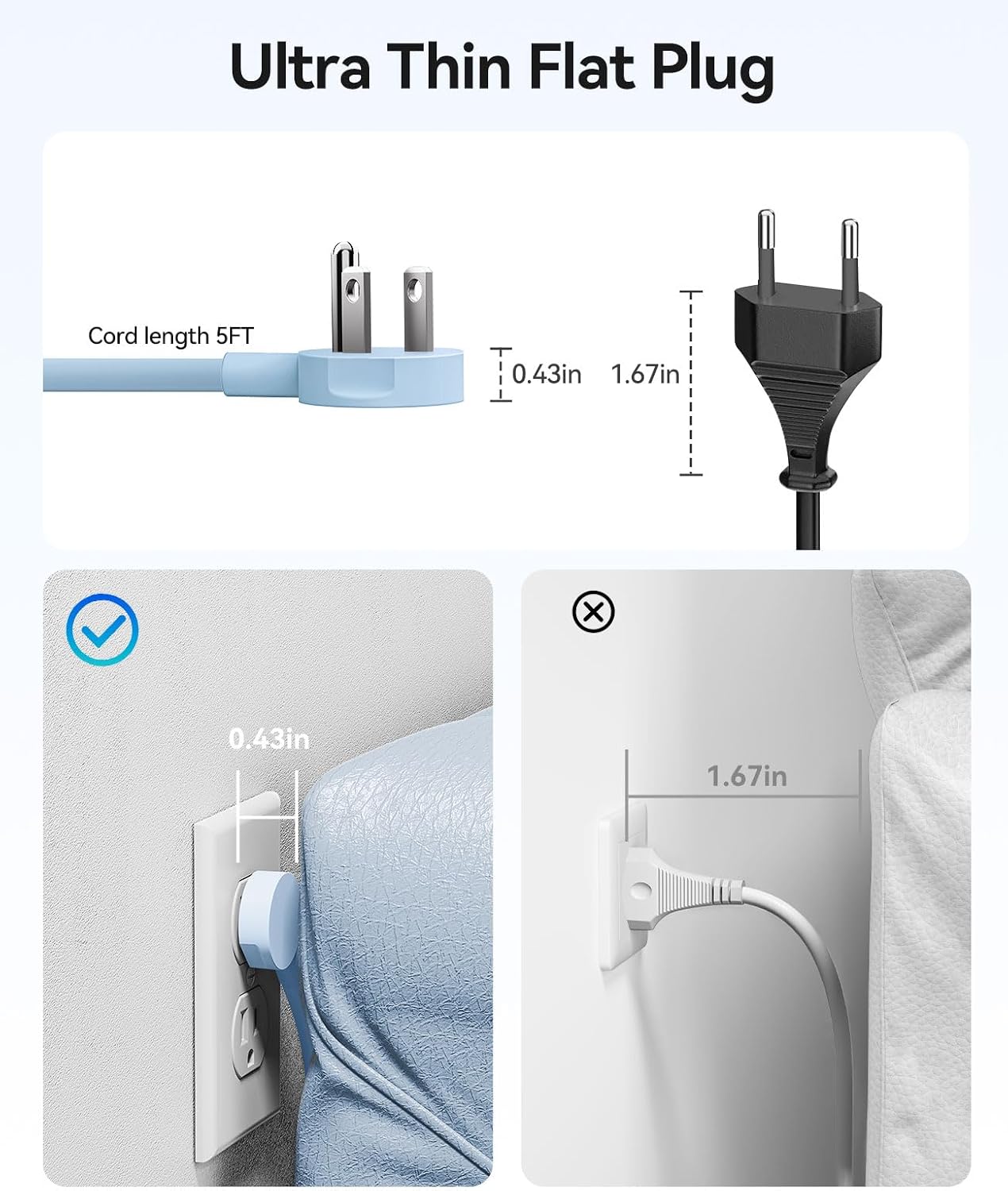 Detalle 1 de ORICO PDC25-4A2U2C-US GaN Power Strip, 25W USB-C, 4 AC Outlets