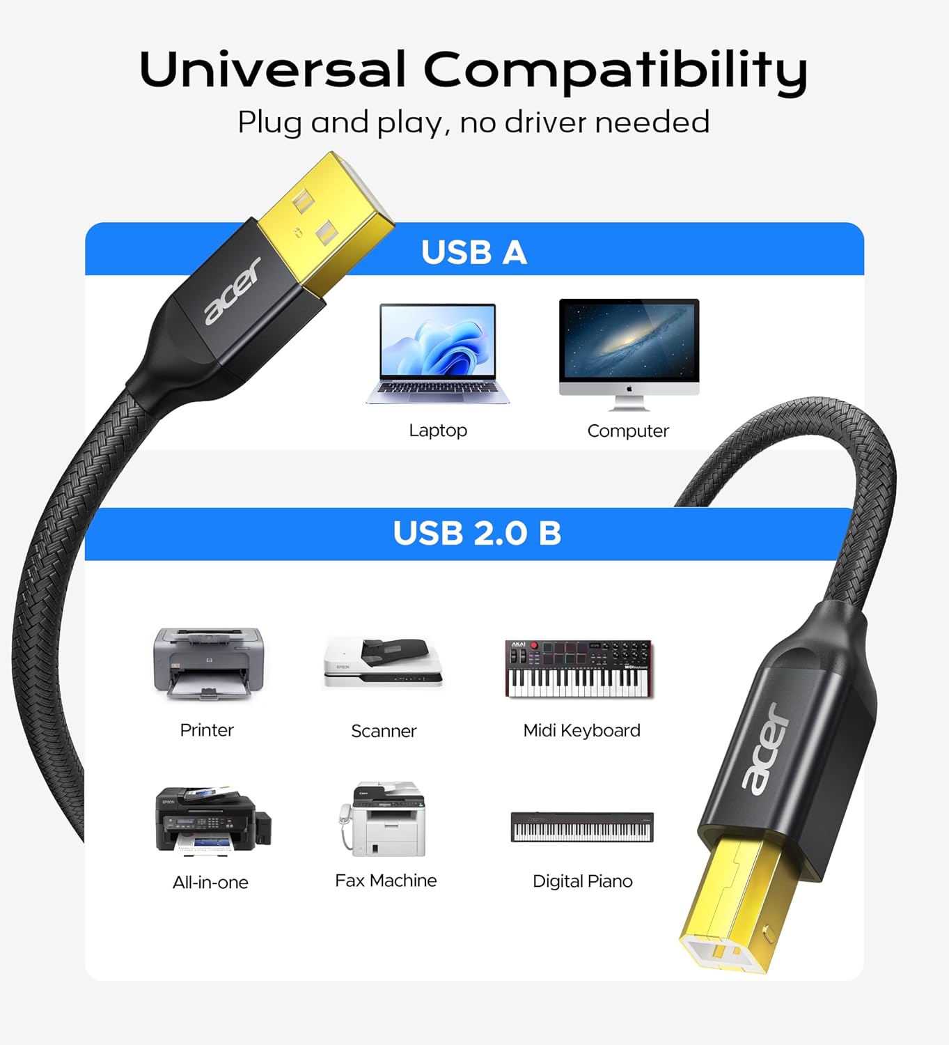 Thumbnail 5 de Acer Printer Cable 10ft USB A to USB B — High-Speed, Durable USB 2.0 B Printer & MIDI Cable