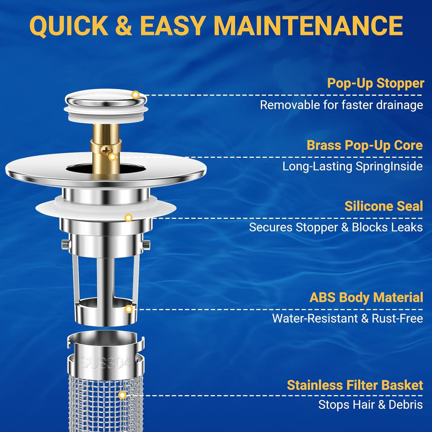 Detalle de HFMZYWA F36 Bathroom Sink Stopper Strainer, 2-Pack, 304 Stainless Steel