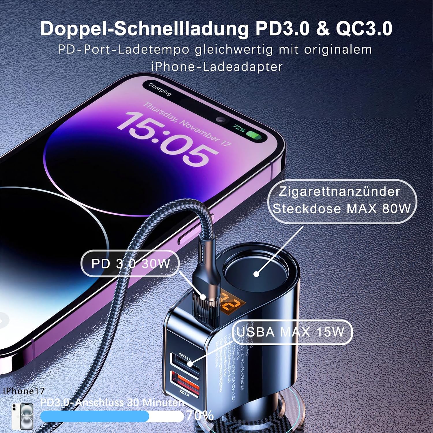 Detalle 2 de RLCWerk 4-in-1 Zigarettenanzünder-Verteiler mit USB‑C Ladegerät bis 128 W und Spannungsanzeige