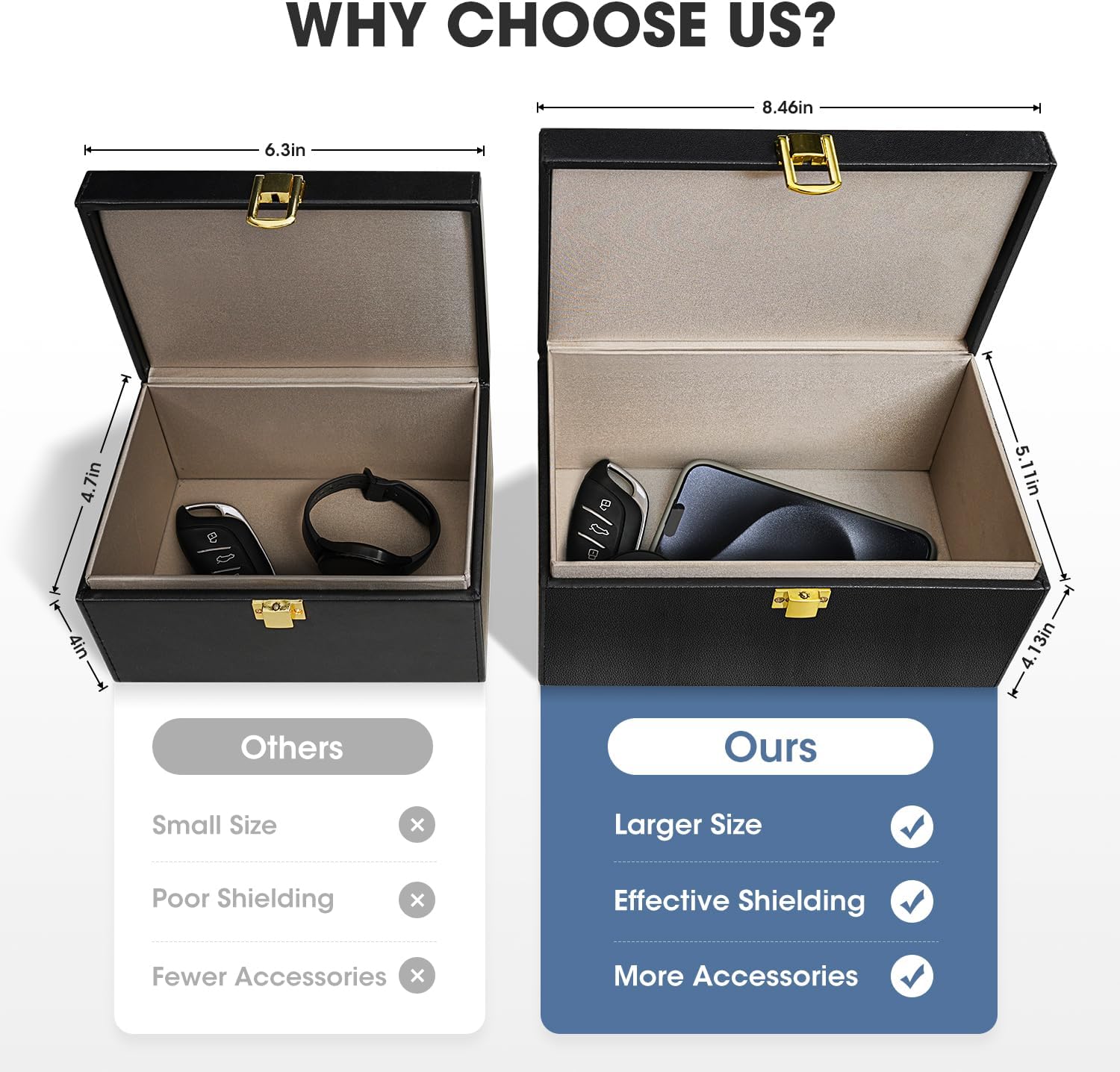 Thumbnail 1 de RealPlus Extra Large Faraday Box with RFID Card 2