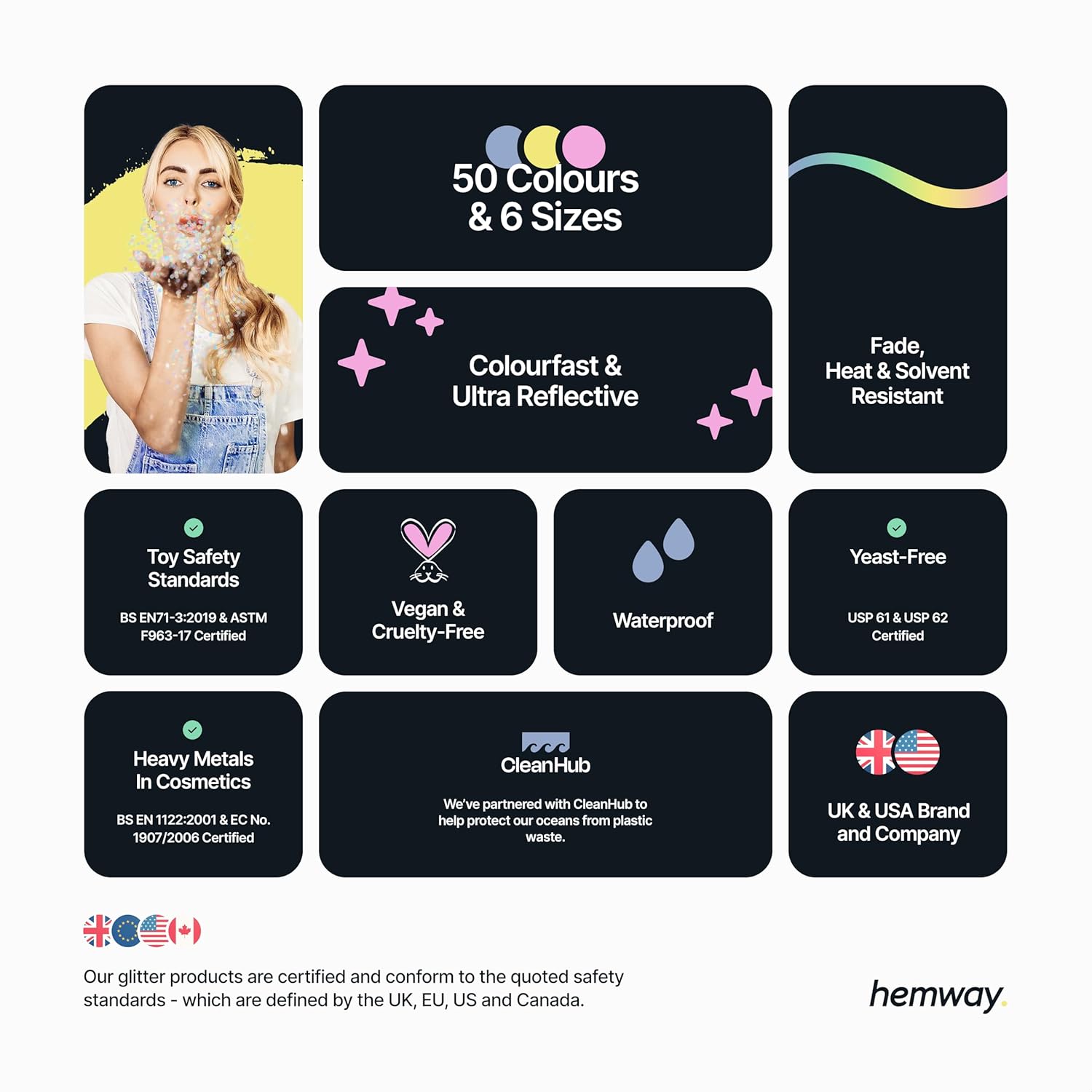 Thumbnail 3 de Hemway Resin Glitter Sapphire Blue (100g) Microfine – Polyurethane & Epoxy Glitter for Resin Crafts