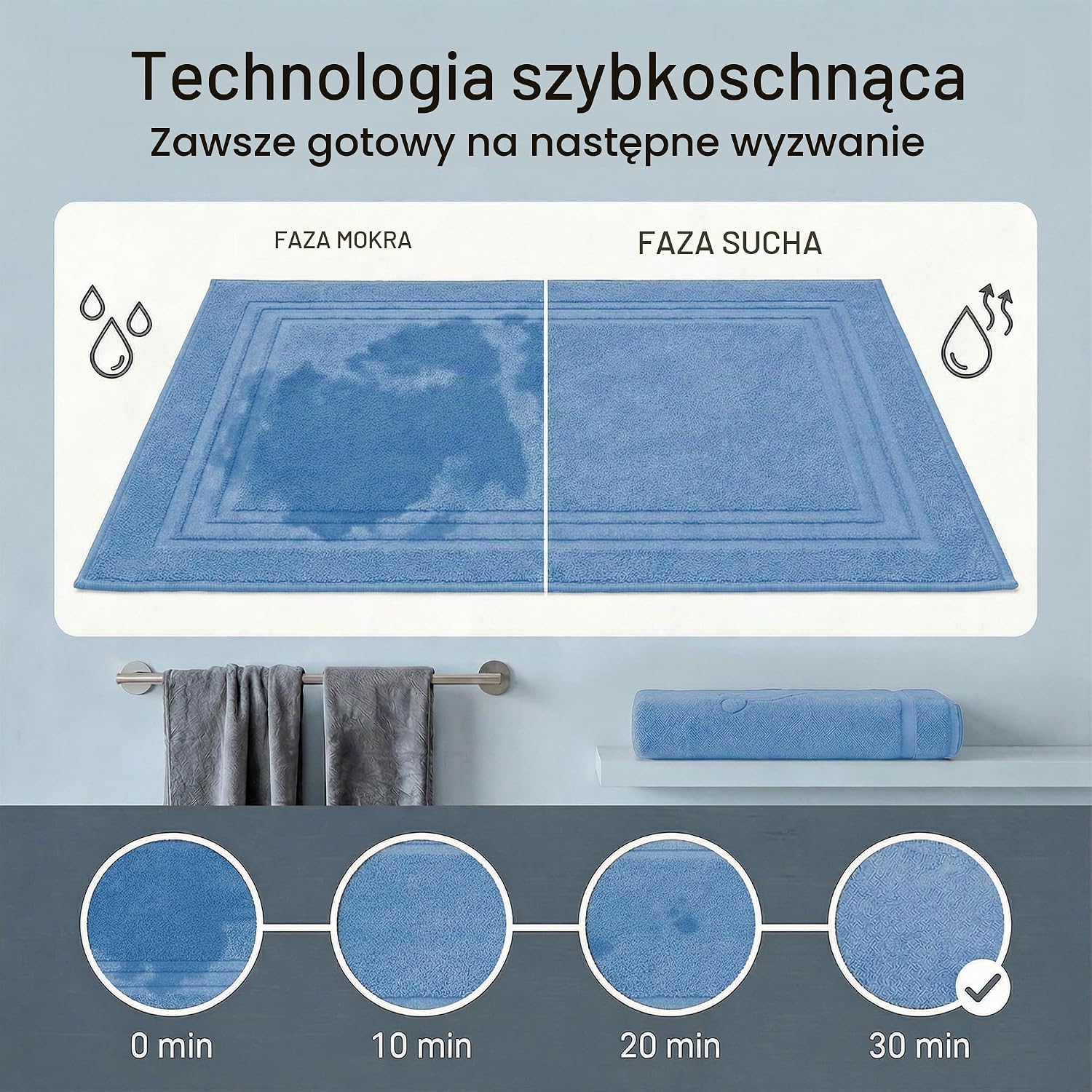 Detalle de Komfortec kmf-bathmat-50x70-hellblau – 2 bawełniane dywaniki łazienkowe