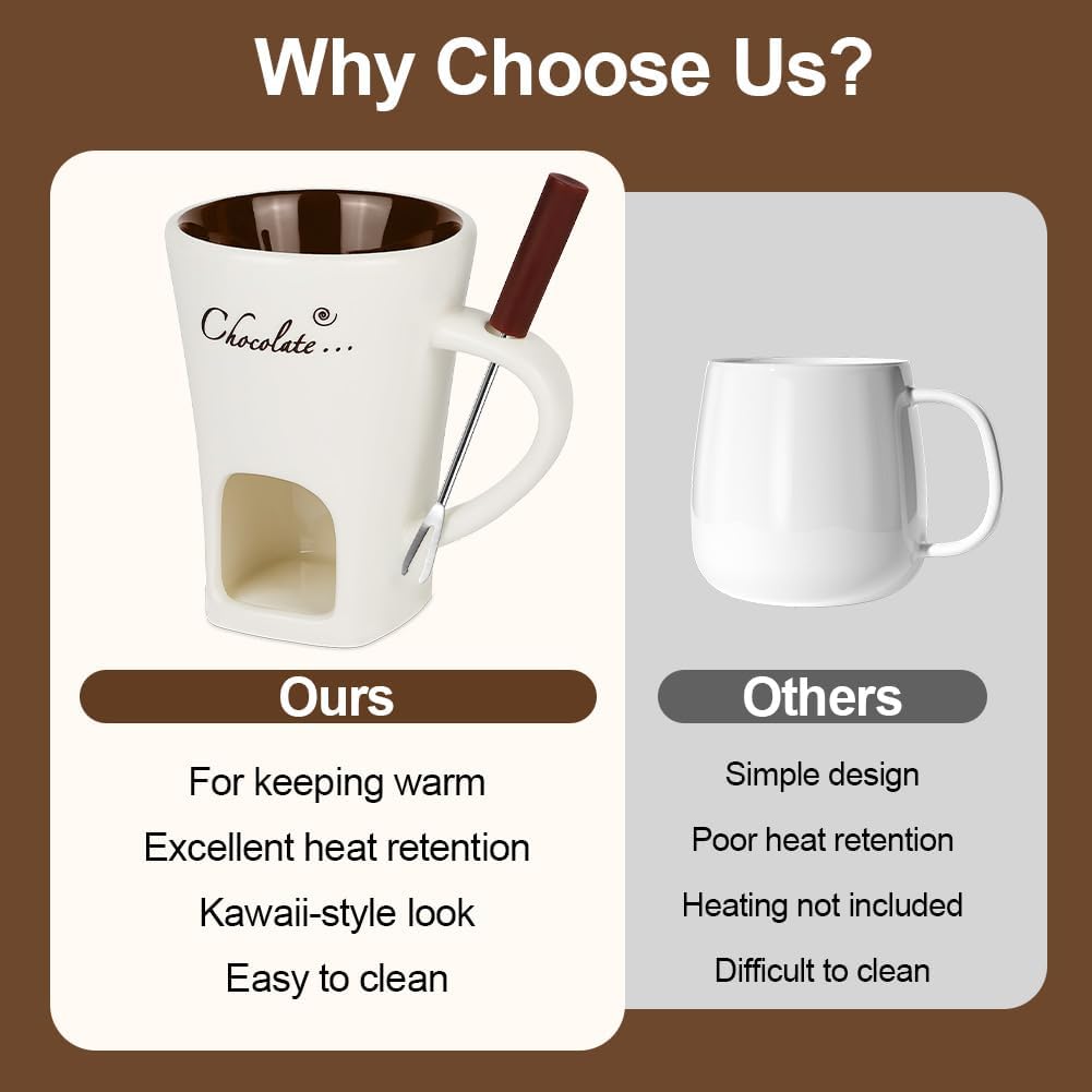 Detalle de Vicloon V-QKLRHL-WHT-FBA Ceramic Chocolate Fondue Mug, 130ml Candle-Heated
