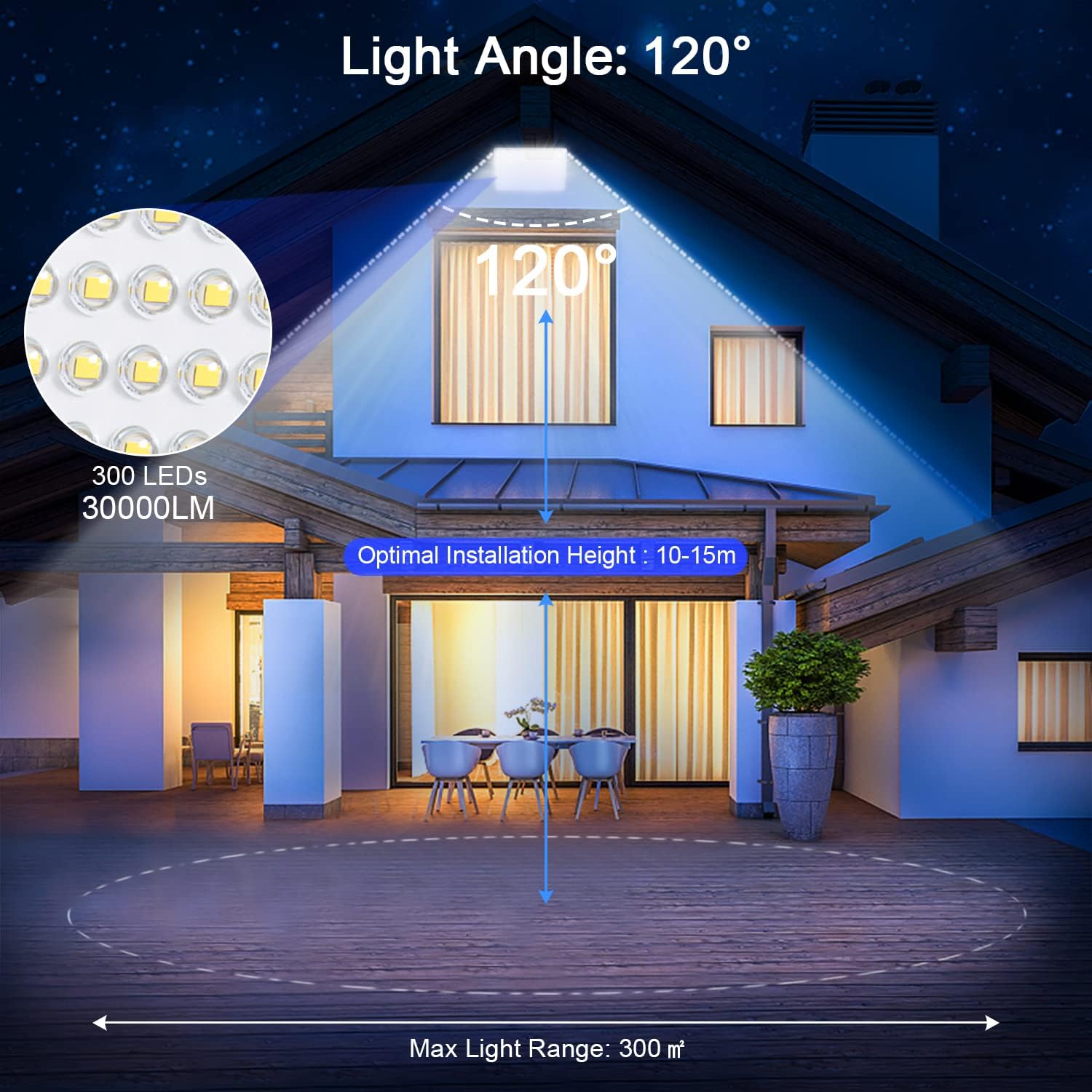 Thumbnail 1 de YIQIBRO 300W Outdoor LED Flood Light (2-Pack) – IP67, 30,000 Lumen, 7000K Cool White