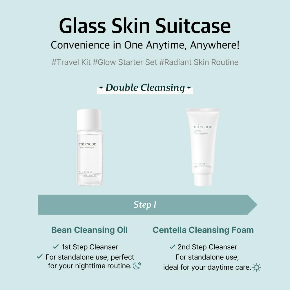 Detalle 1 de mixsoon Glass Skin Suit Case Set 105ml