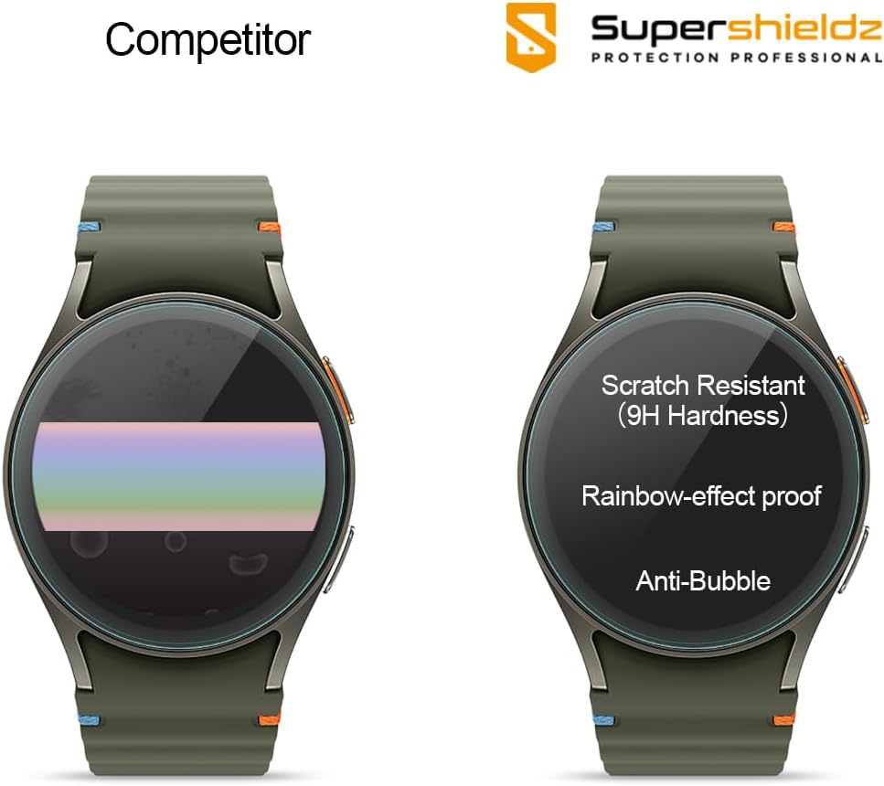 Detalle 2 de Supershieldz (3 Pack) 40mm screen protector