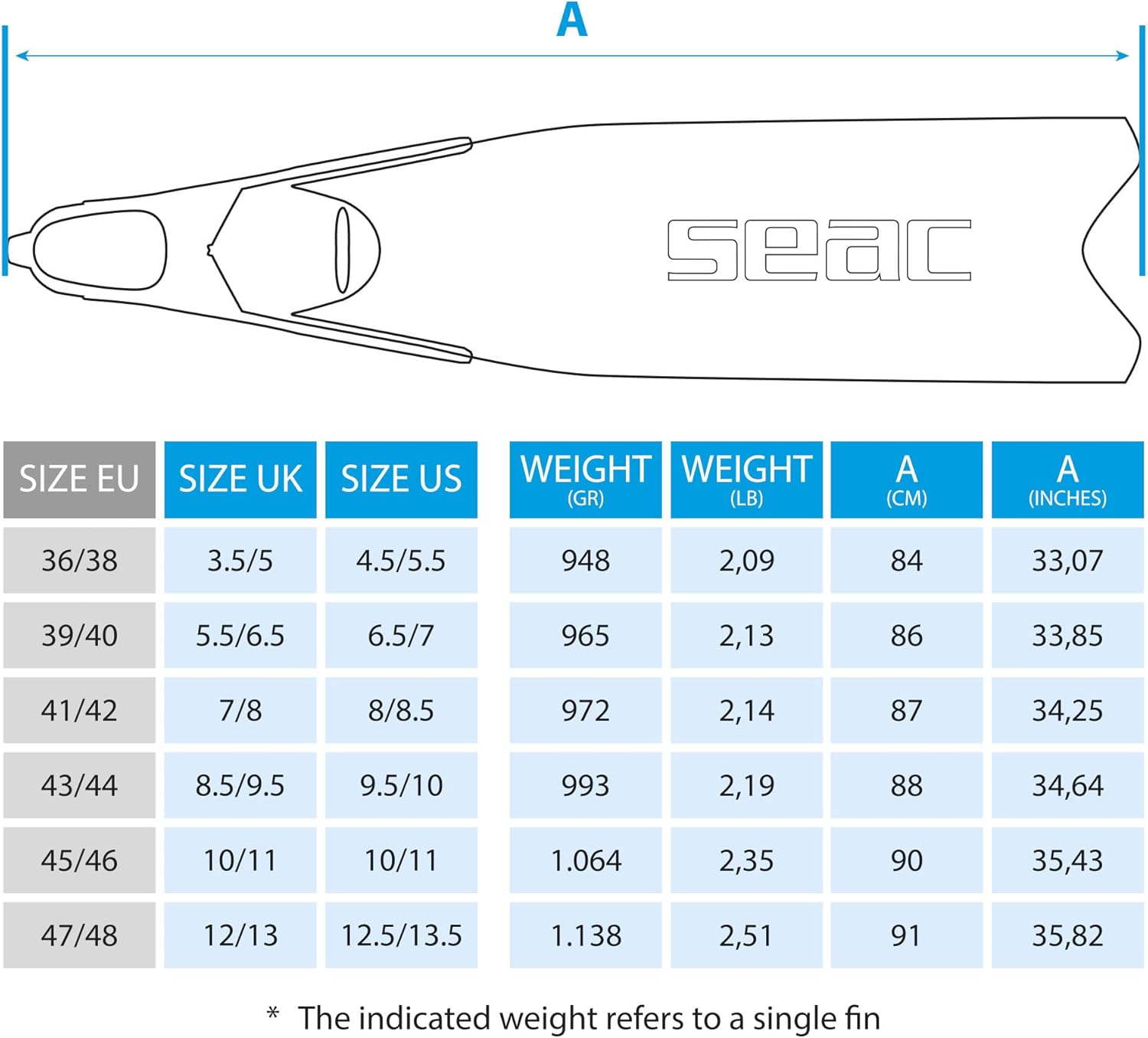 Thumbnail 5 de SEAC M-30 pinne per apnea e pesca subacquea con pala a 30° e scarpetta morbida