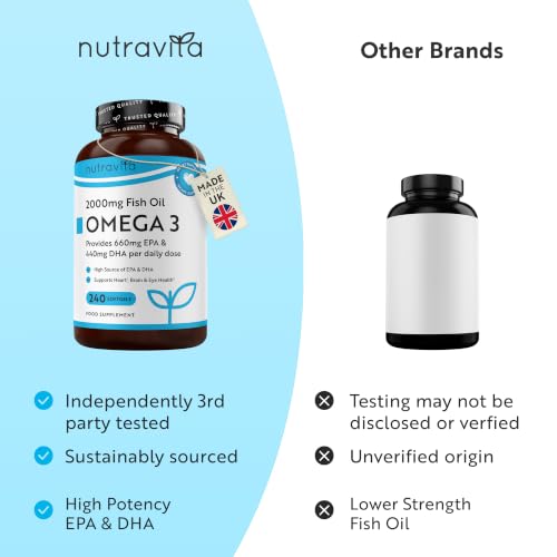 Thumbnail 8 de Nutravita Omega 3 Capsules High Strength 2000mg – 240 Softgels