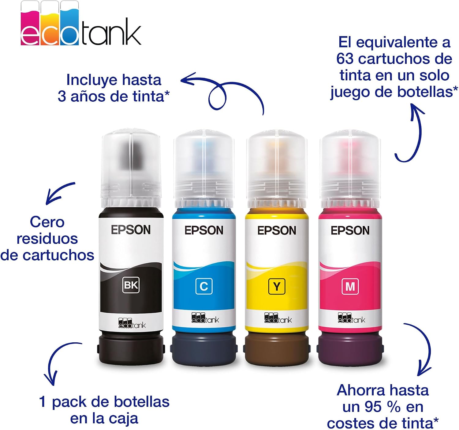 Detalle de Epson EcoTank ET-2912: impresión completa en casa con tinta incluida y conectividad Wi‑Fi