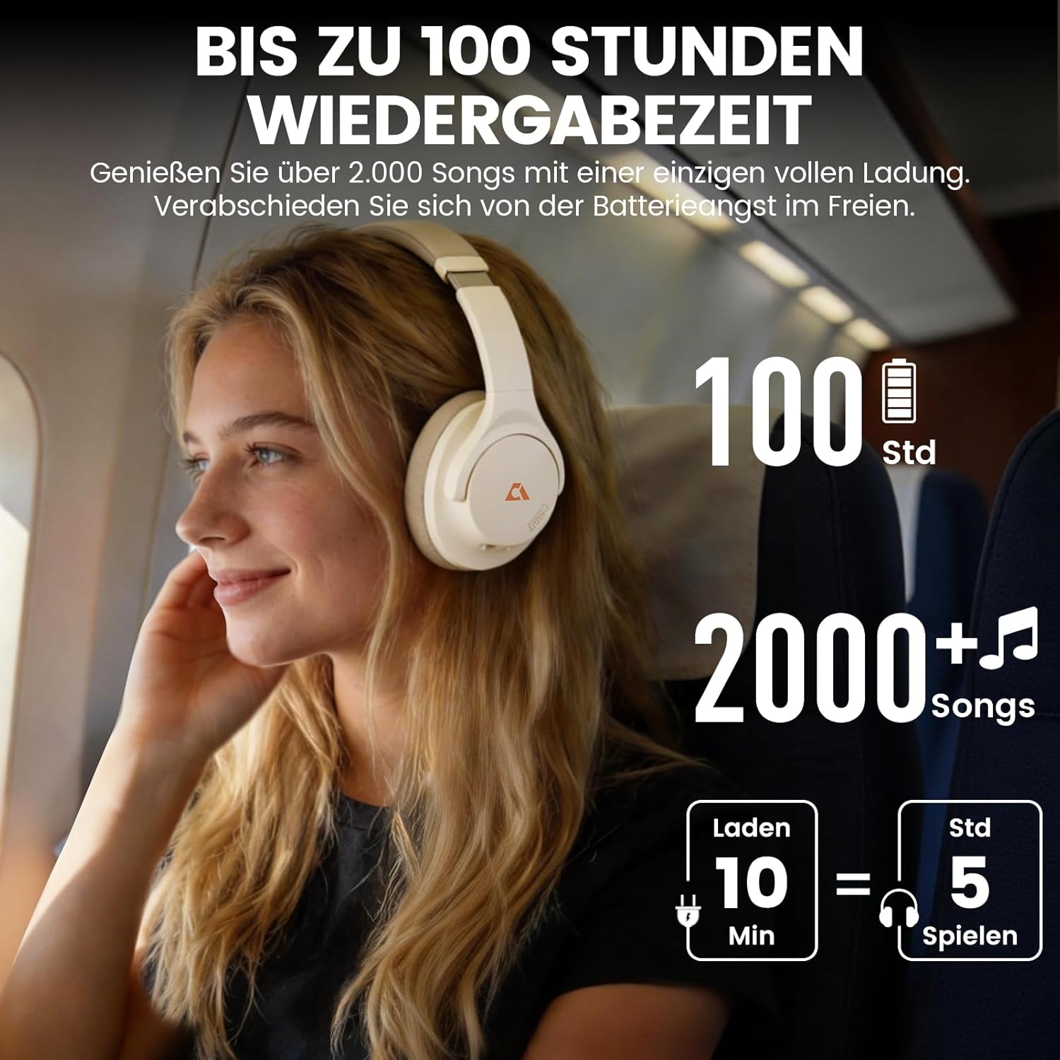 Detalle de 1Mii Y8+ Hybrid ANC Over-Ear Kopfhörer – 100 Stunden Laufzeit, LDAC, App-EQ, Bluetooth 6.0, Biege- und Reisekomfort