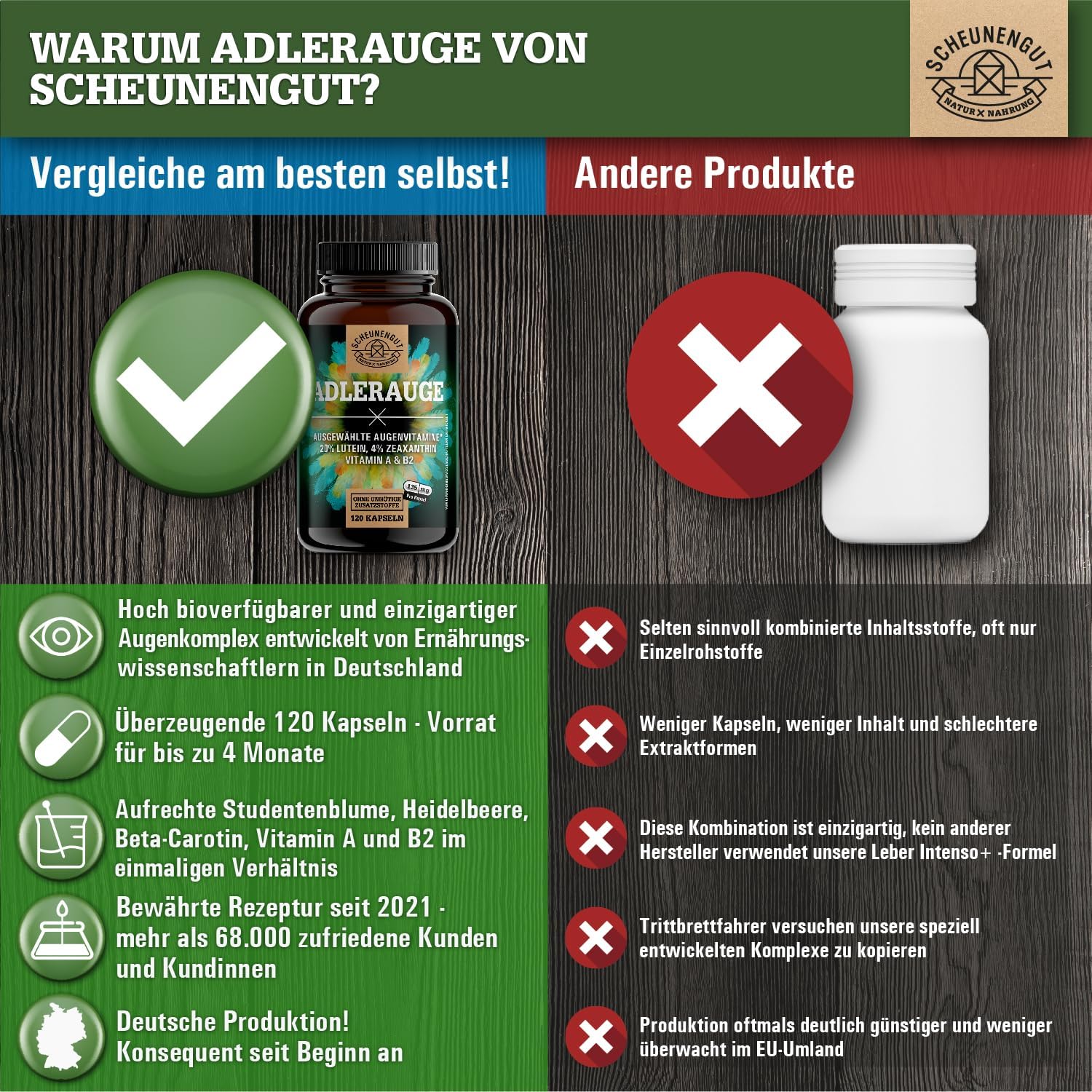 Thumbnail 4 de ADLERAUGE® Augenvitamine 120 Kapseln