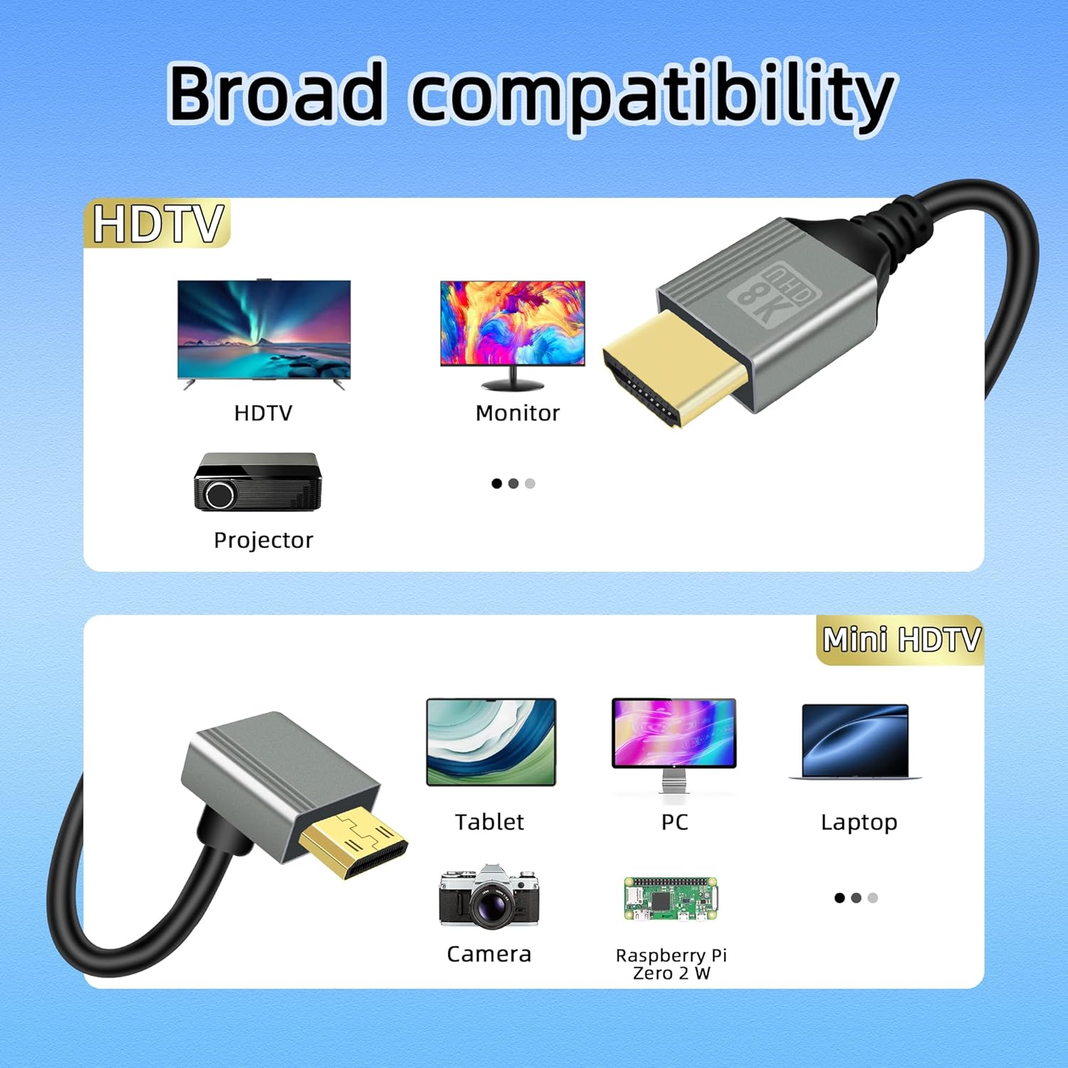 Thumbnail 2 de RIIEYOCA 8K Mini-HDTV auf HDTVS Adapterkabel (90° abgewinkelt) 0,5 m