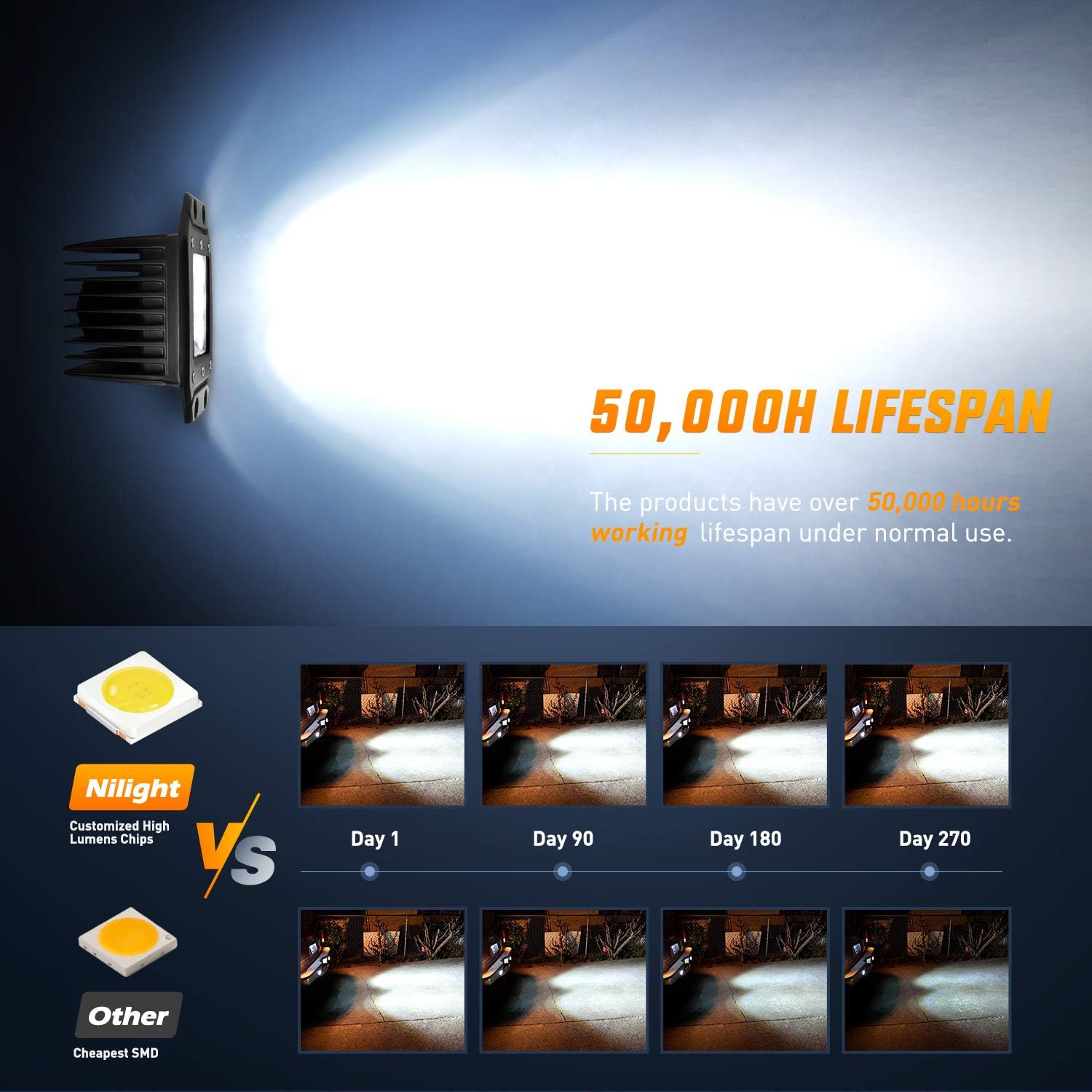 Thumbnail 6 de Nilight NI23C-18W 2PCS 18W Spot LED Work Lights (Flush Mount, IP67)