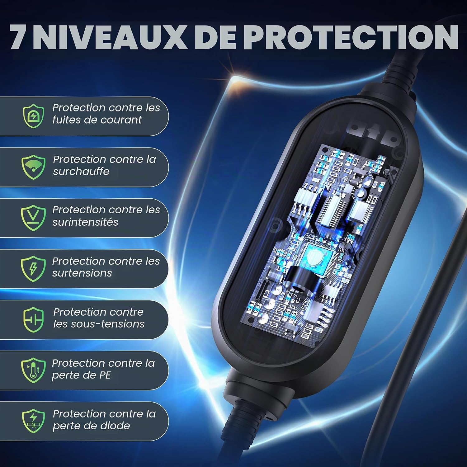 Thumbnail 4 de Tera Mobile Wallbox Type-2 Portable 11 kW – charge rapide et flexible sans installation