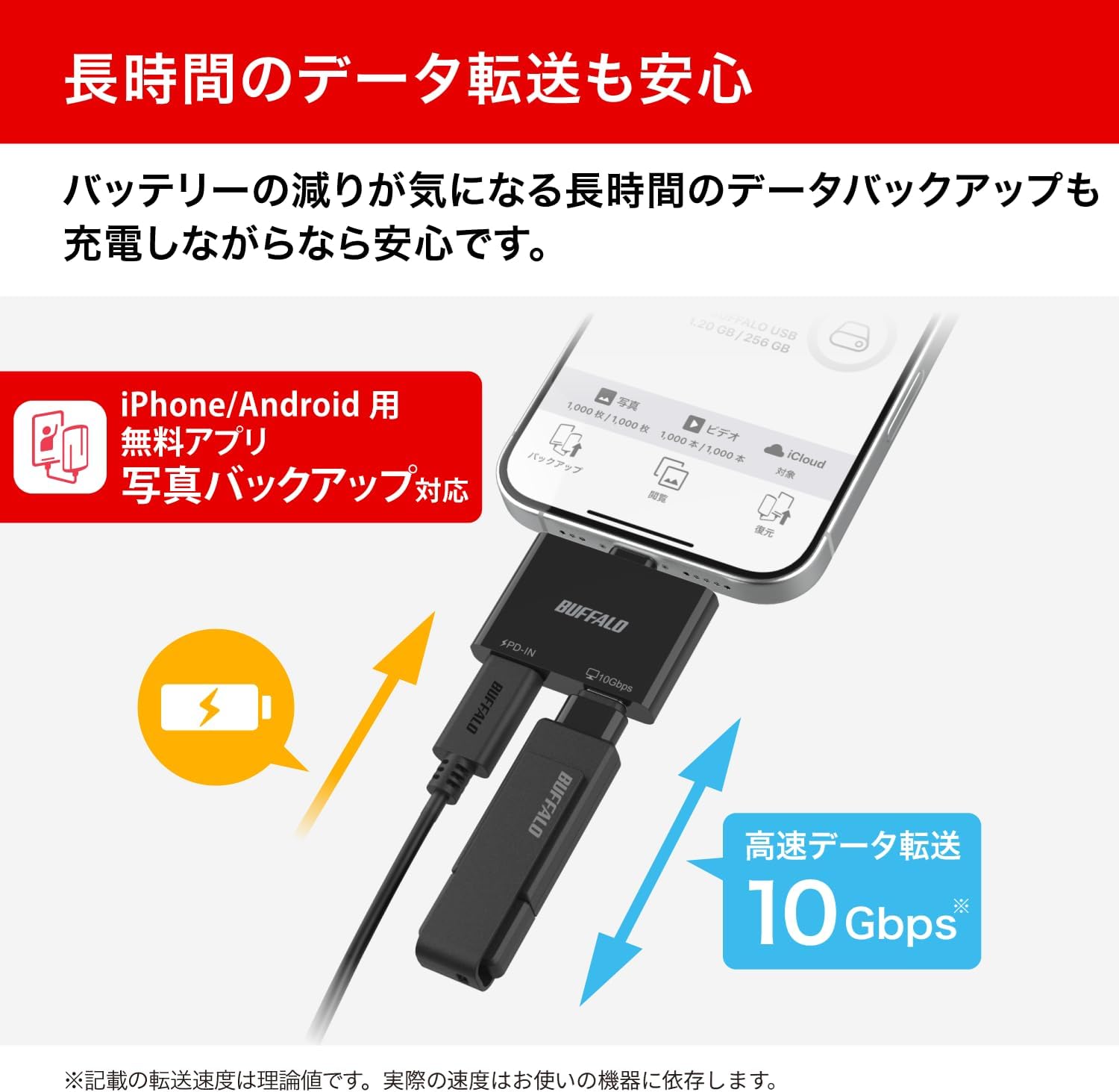 Detalle de バッファロー BSHM2U105C1PBK USB-C 2ポートハブ、PD入力・4K/60Hz映像出力対応