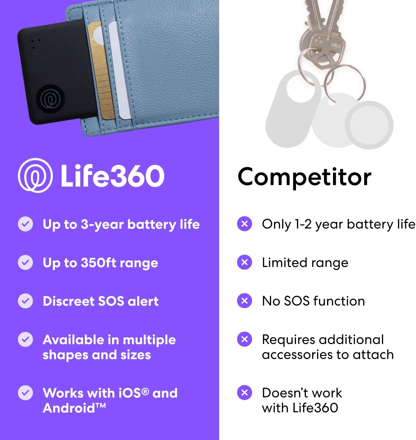 Thumbnail 6 de Tile by Life360 Slim 2024 - Localizador Bluetooth para objetos 🔍