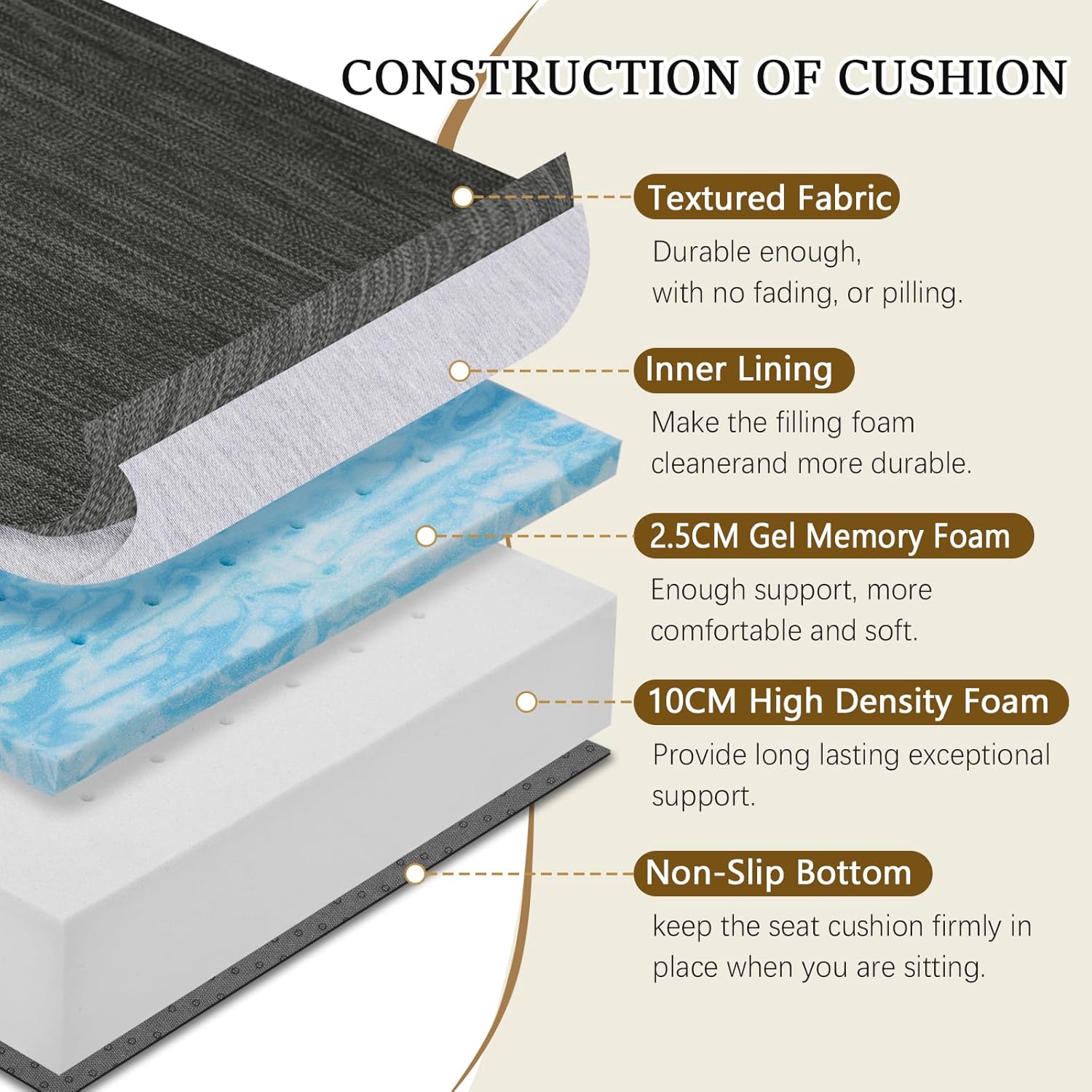 Thumbnail 3 de baibu Large Dual-Layer Memory Foam Chair Seat Cushion for Recliner, Couch & Armchair (50x50x12.7cm) - Black
