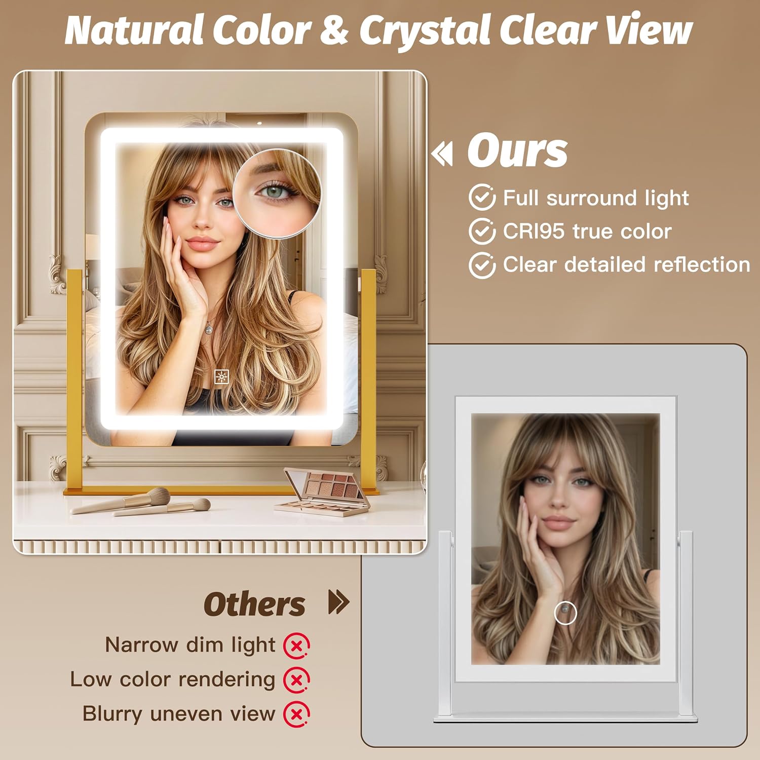 Detalle de CraftCraze Vanity Mirror, 15 x 13 Inches