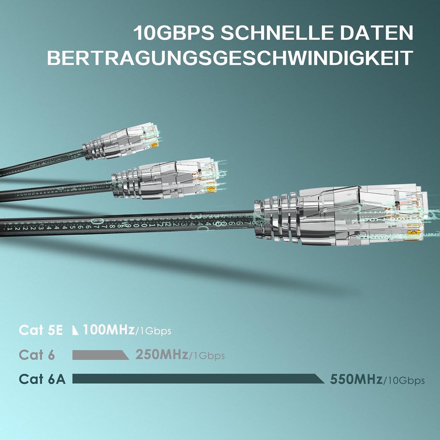 Thumbnail 6 de Ercielook Cat6a Patchkabel 0,15 m (12er-Set) – RJ45 Ethernet für 10 Gbps bis 550 MHz
