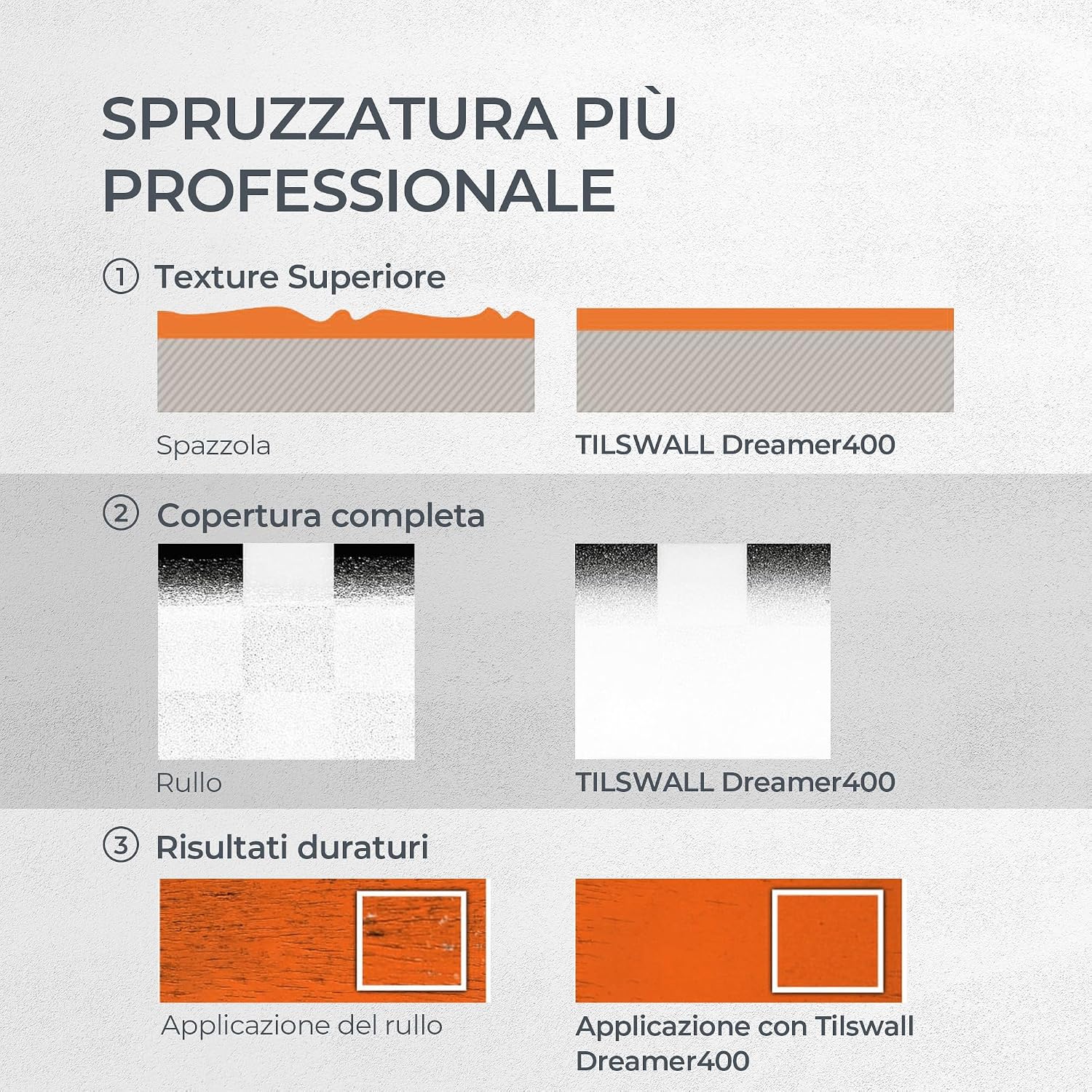 Detalle de Pistola a spruzzo Tilswall Dreamer: leggerezza, versatilità e controllo per pareti, mobili e recinzioni