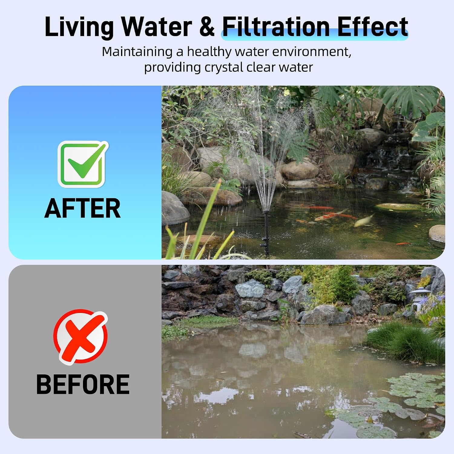 Thumbnail 6 de Biling Solar Pond Filter Kit 50W 2100 L/H: Solar-Powered Filtration for Ponds up to 4000L